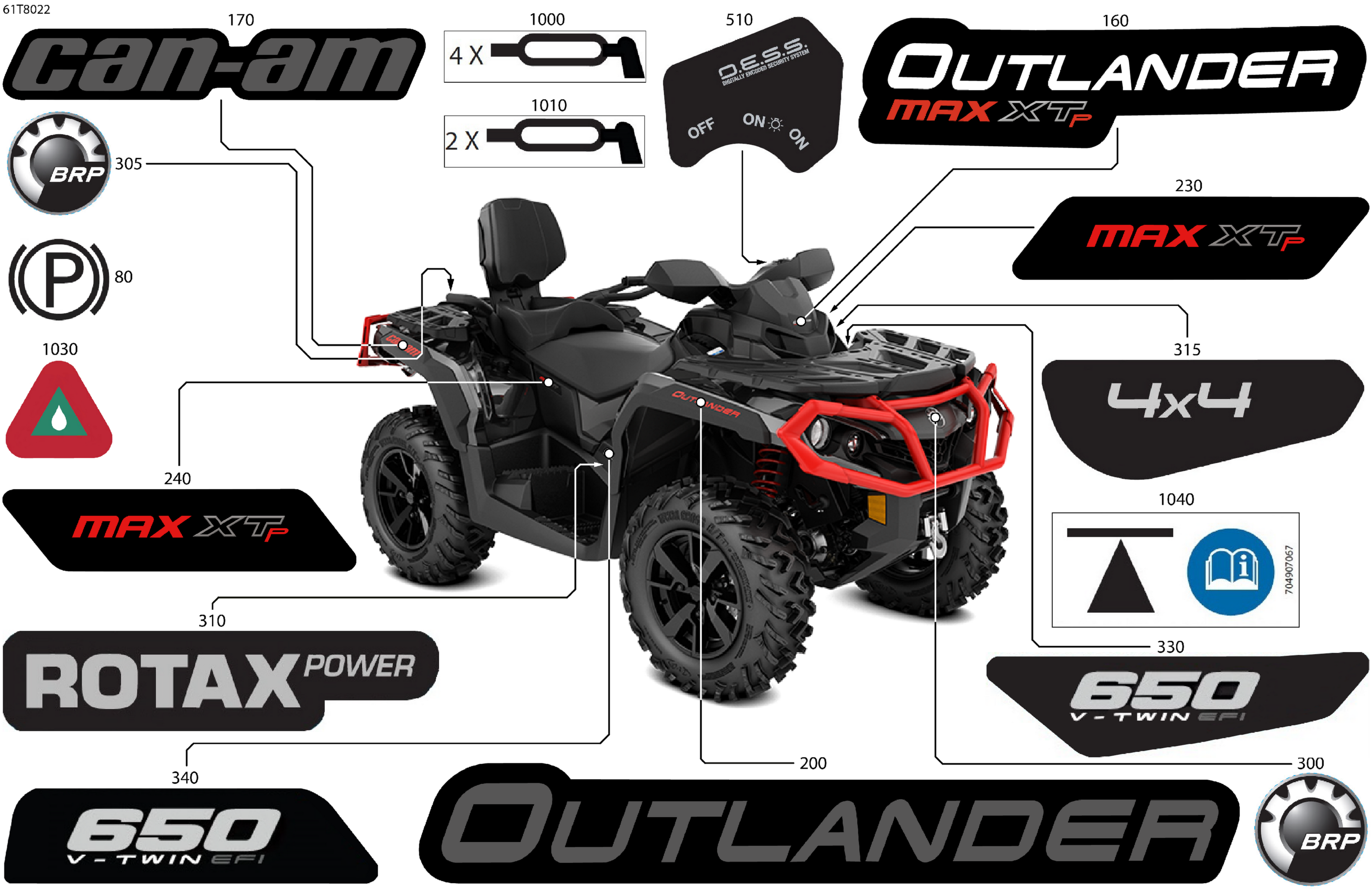 Body - Feature Decals
