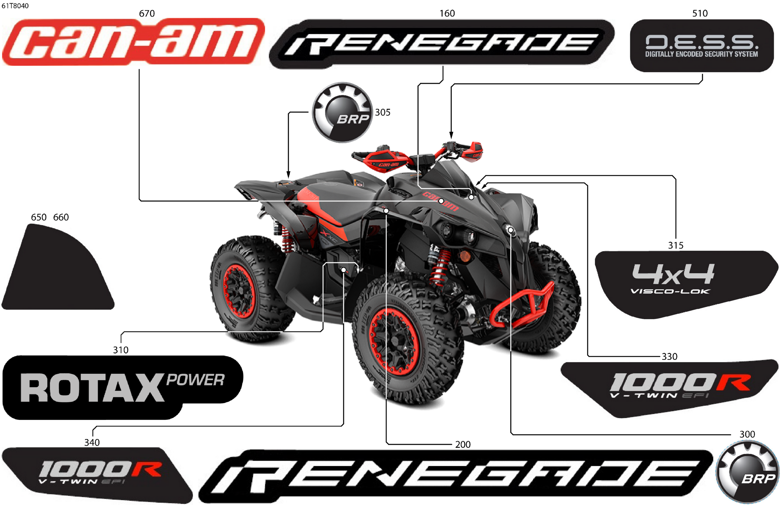 Body - Feature Decals