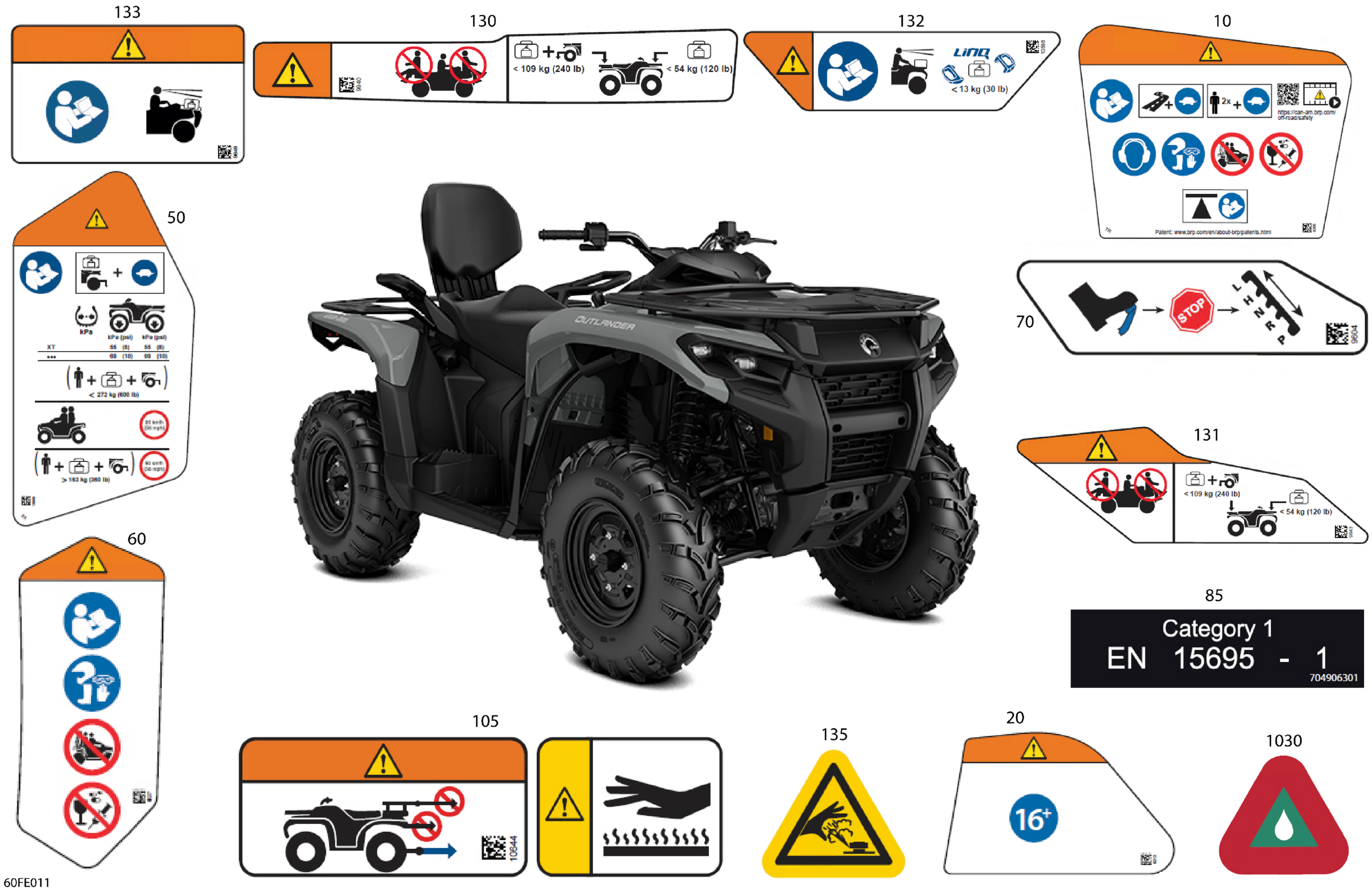 Body - Warning Decals