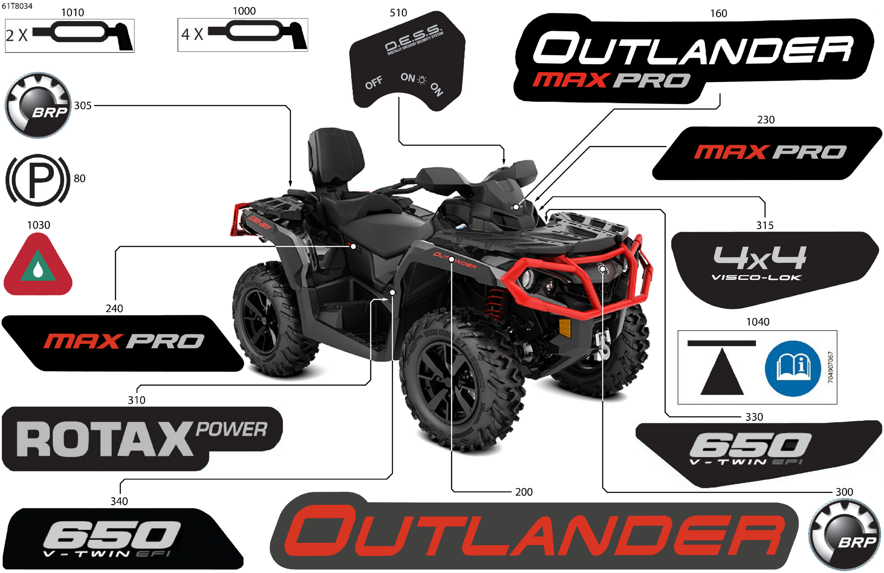 Body - Feature Decals