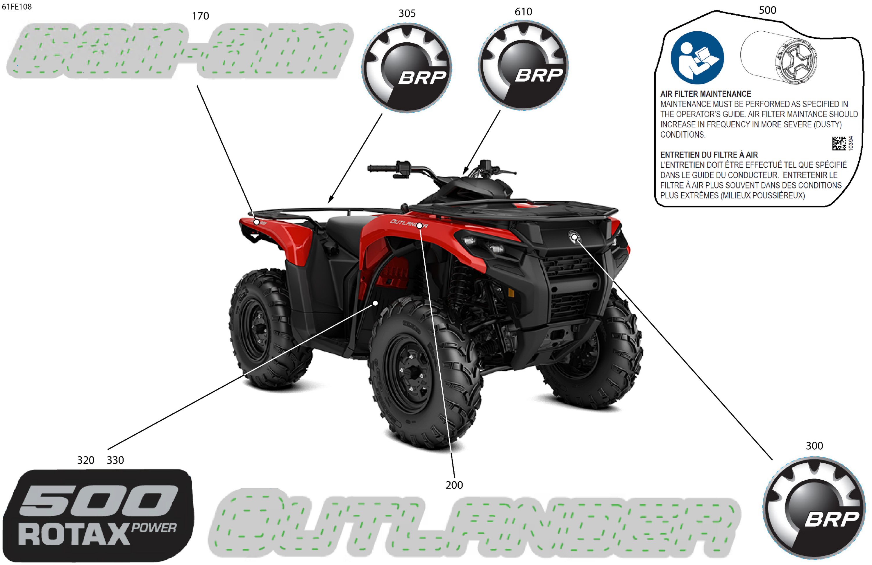 Body - Feature Decals
