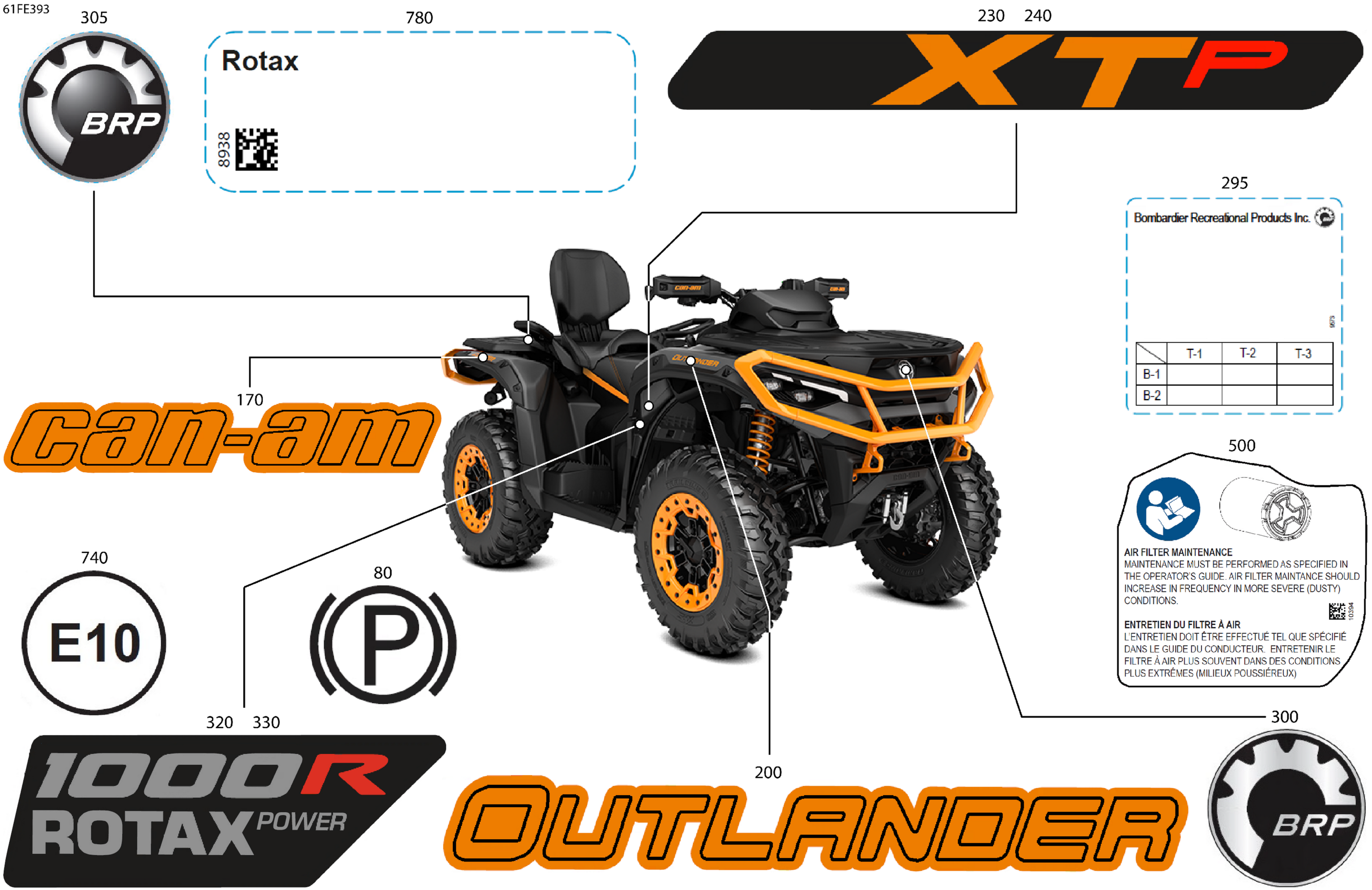 Body - Feature Decals