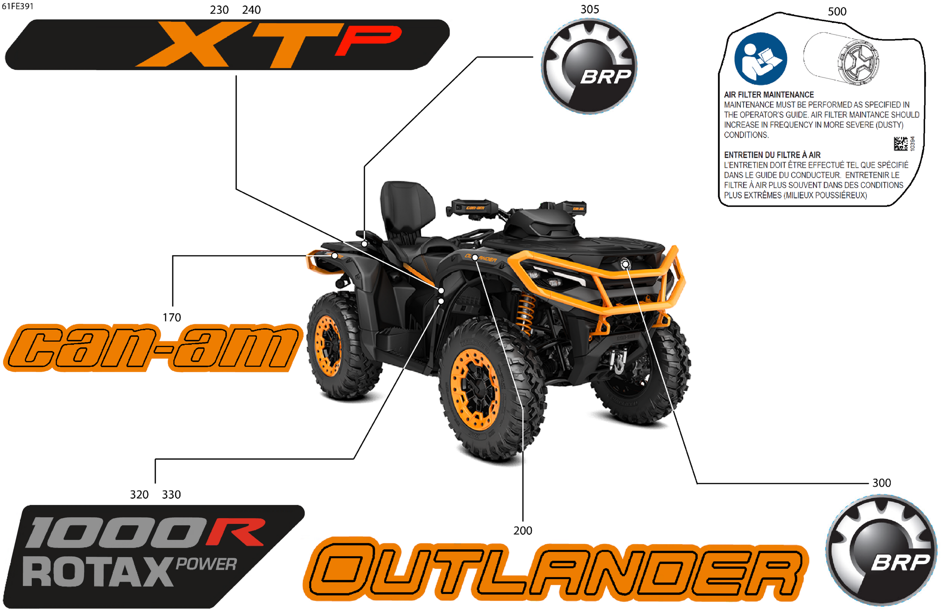 Body - Feature Decals