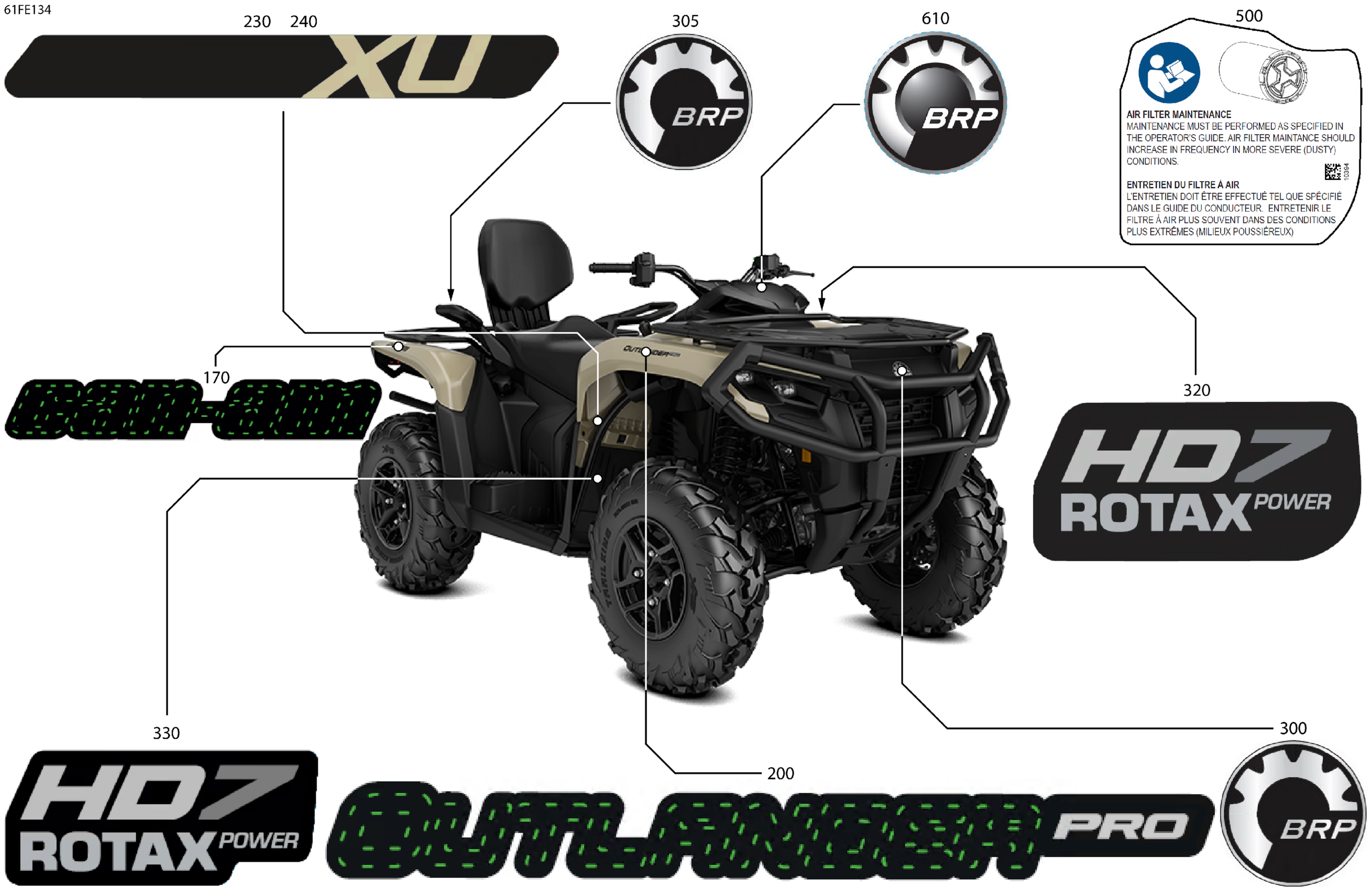 Body - Feature Decals