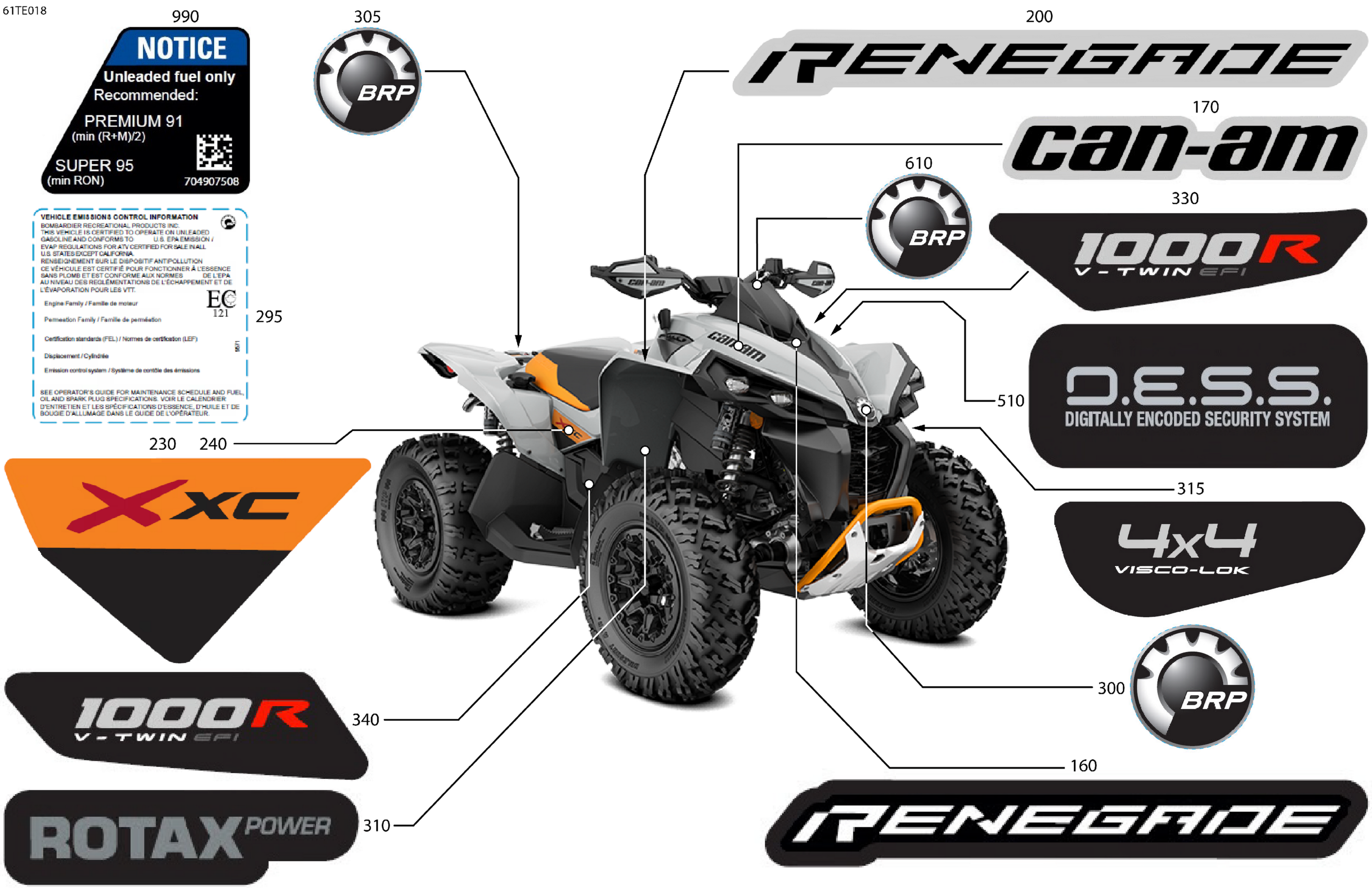 Body - Feature Decals