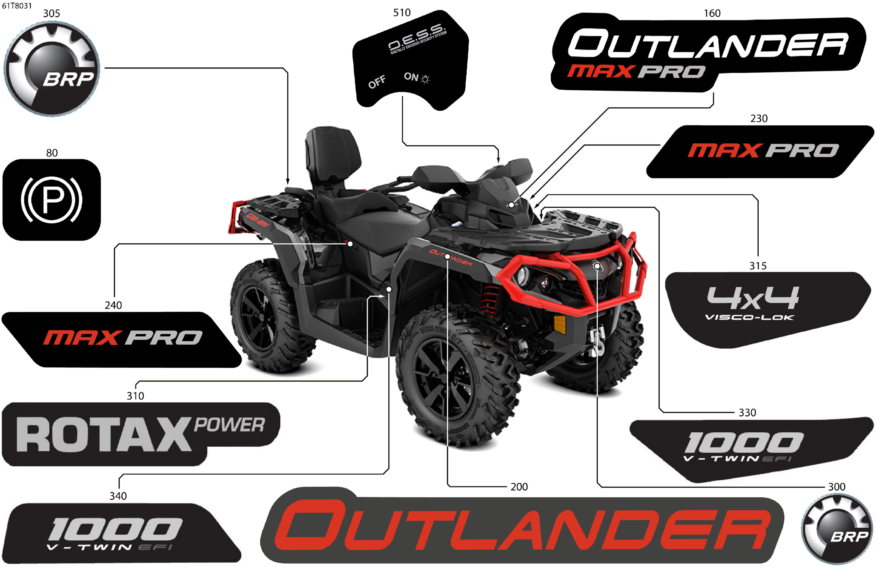 Схема узла: Body - Feature Decals