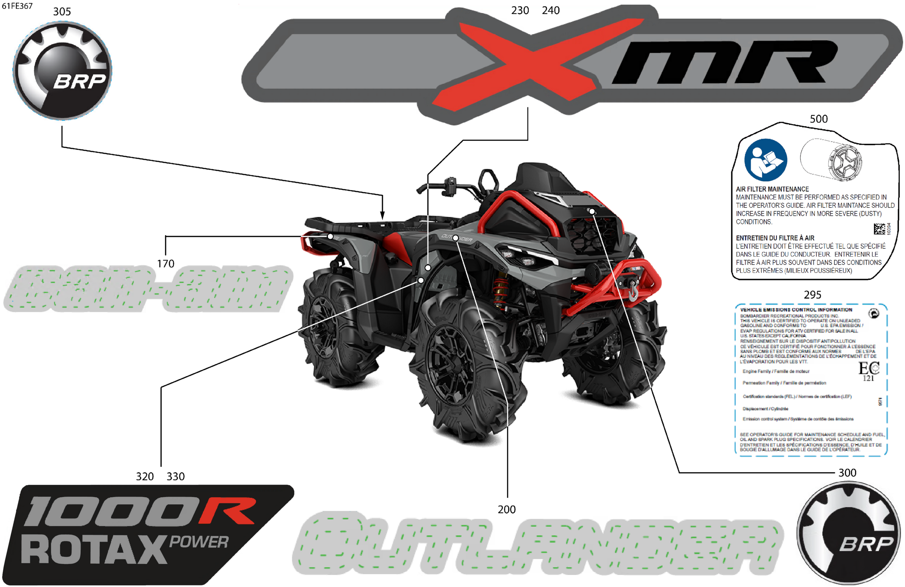 Body - Feature Decals