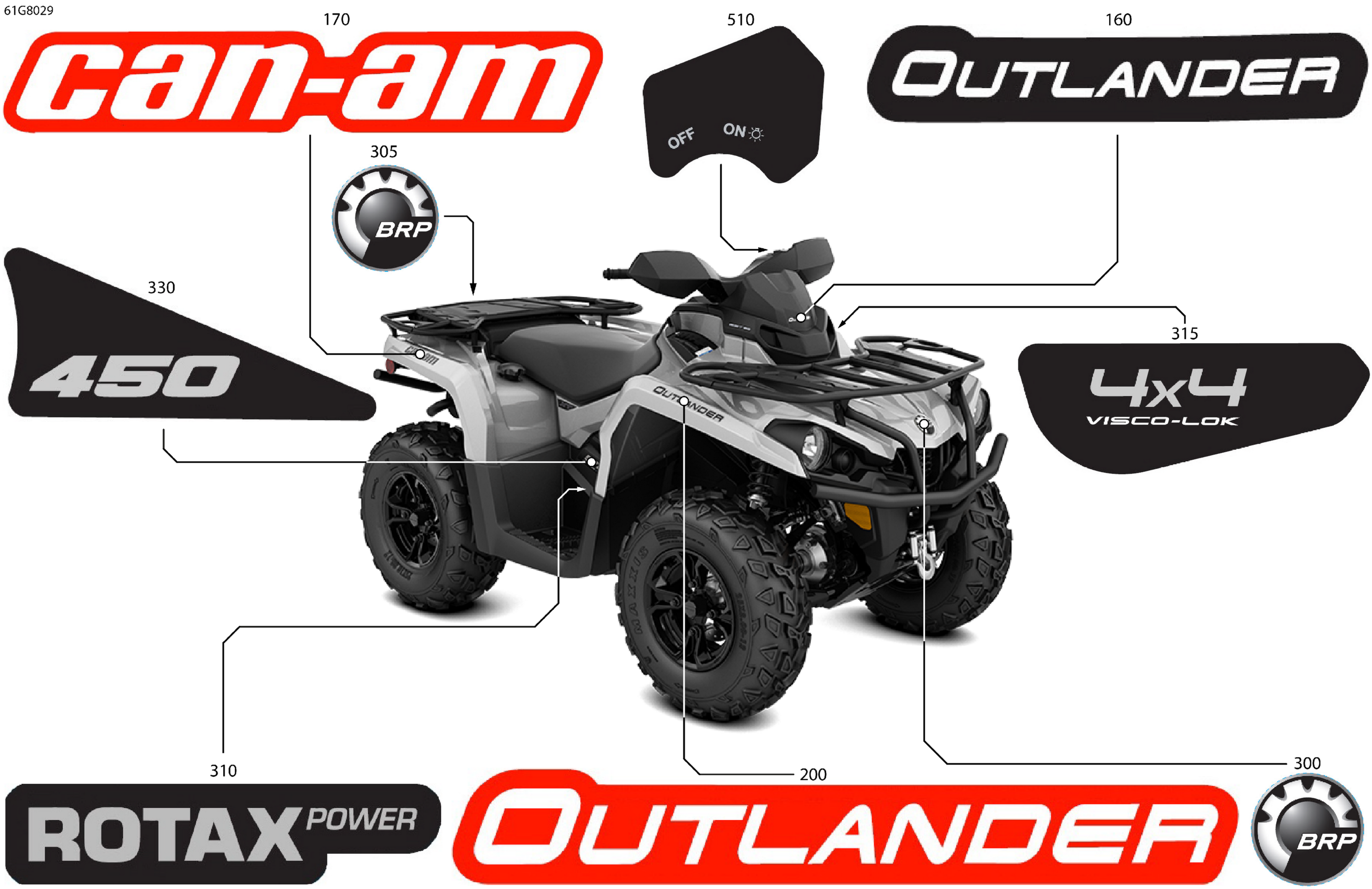 Body - Feature Decals
