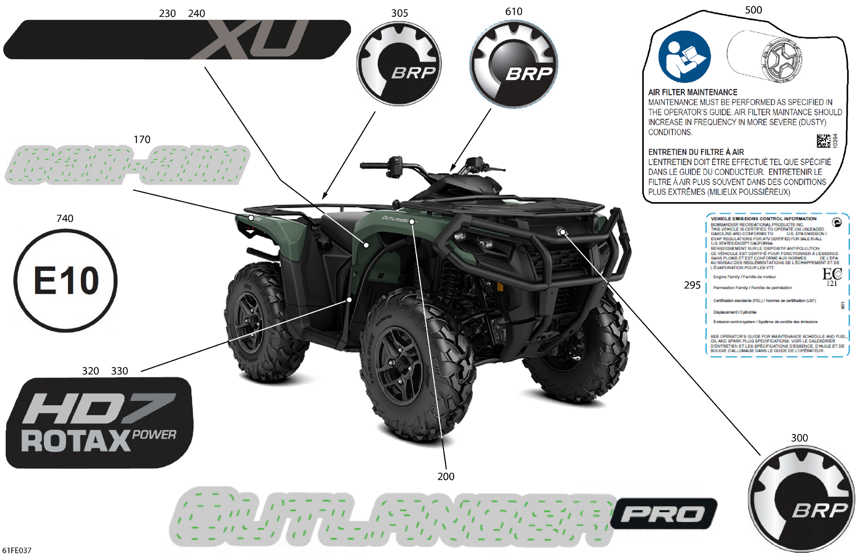 Схема узла: Body - Feature Decals