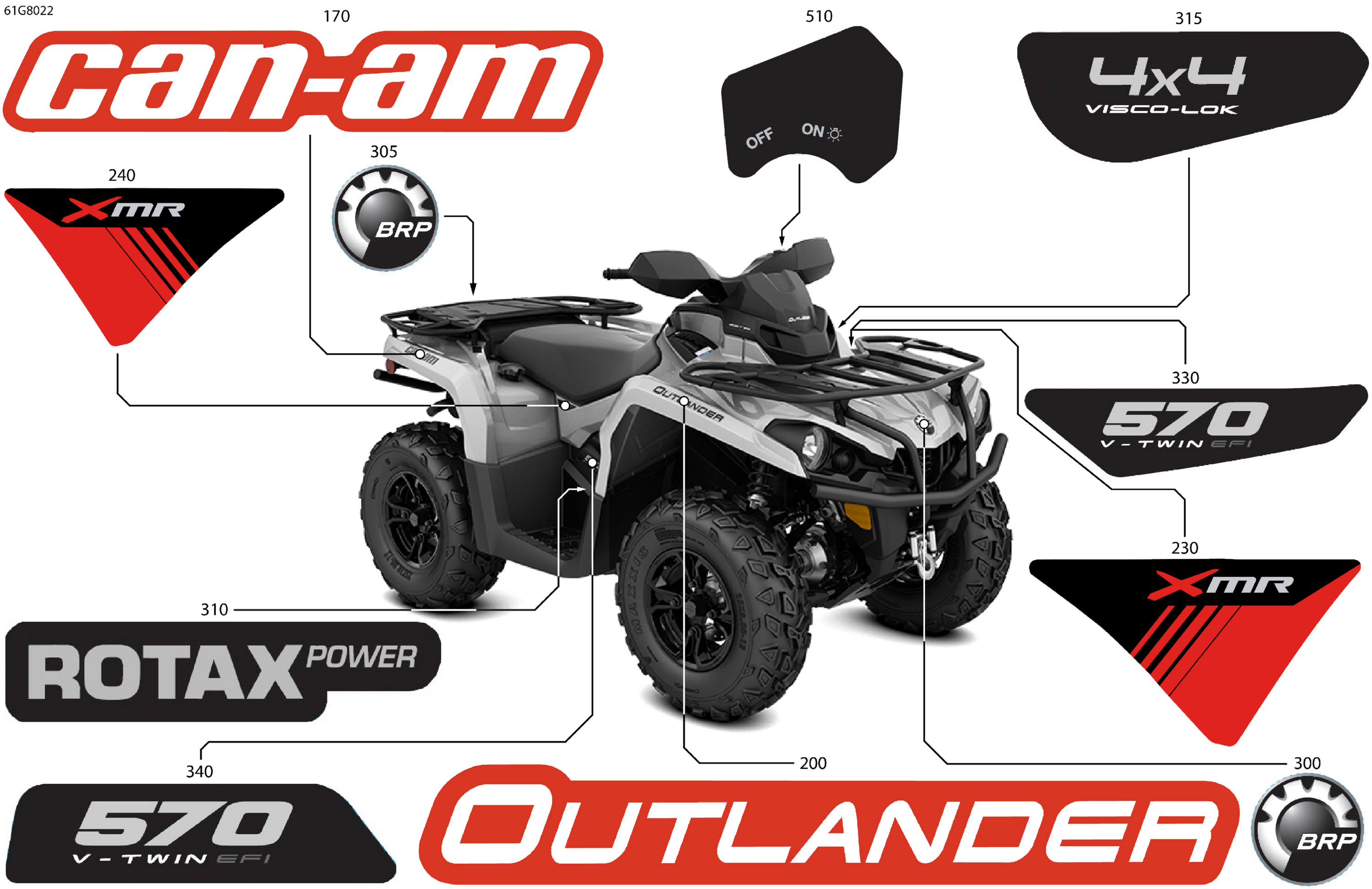 Body - Feature Decals