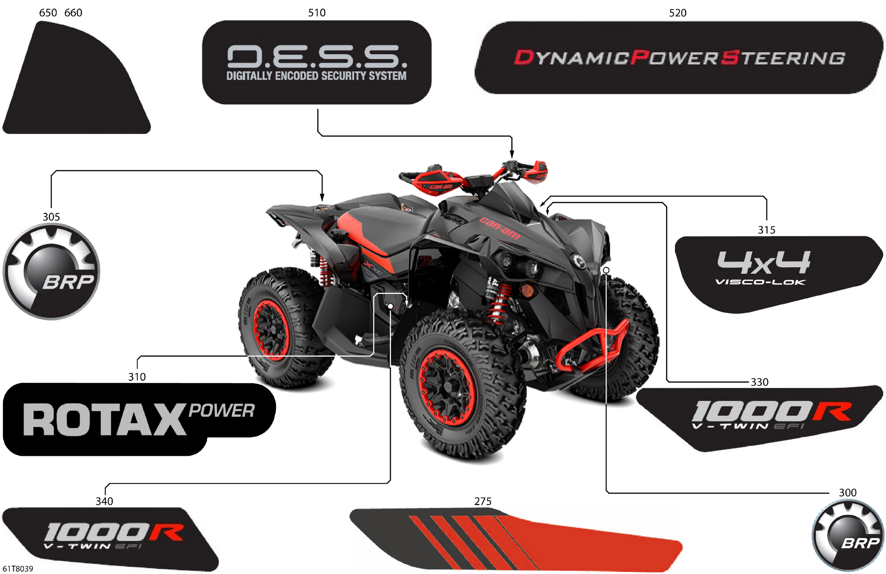 Body - Feature Decals