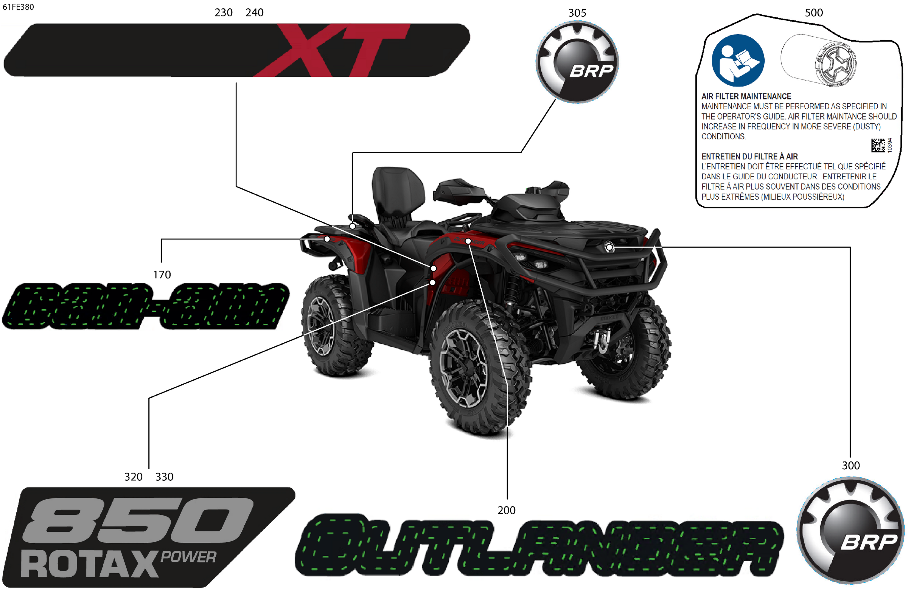 Body - Feature Decals