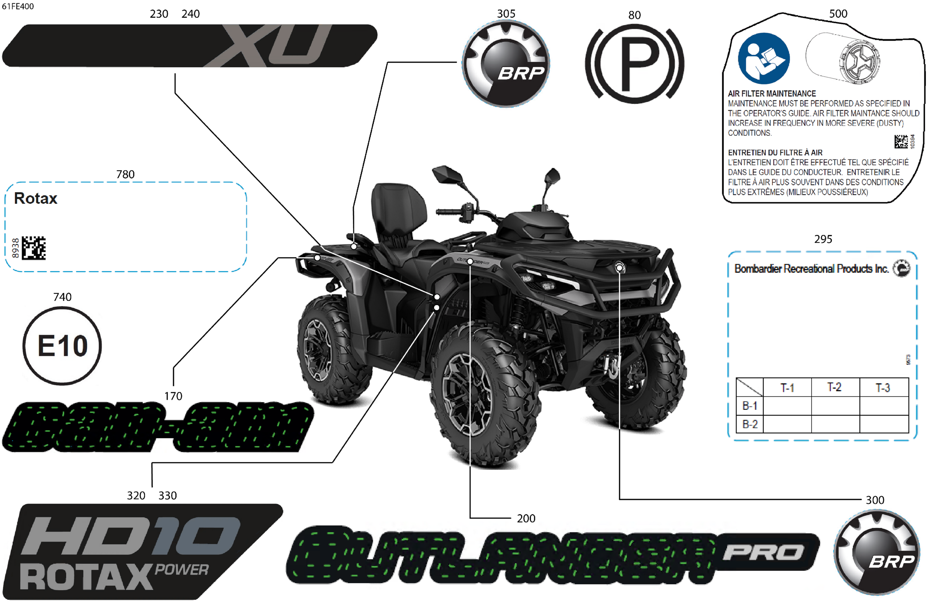 Схема узла: Body - Feature Decals