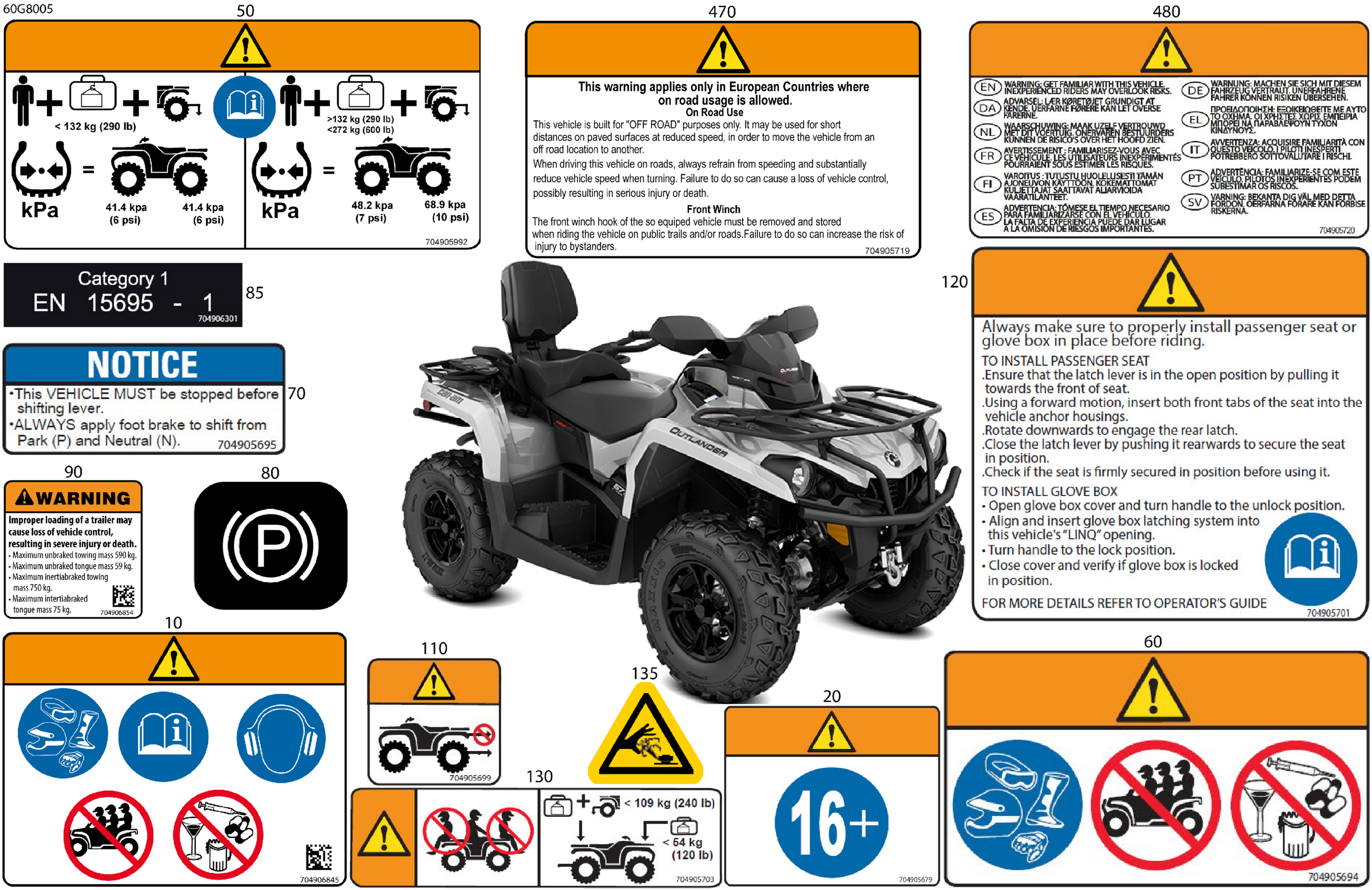 Body - Warning Decals