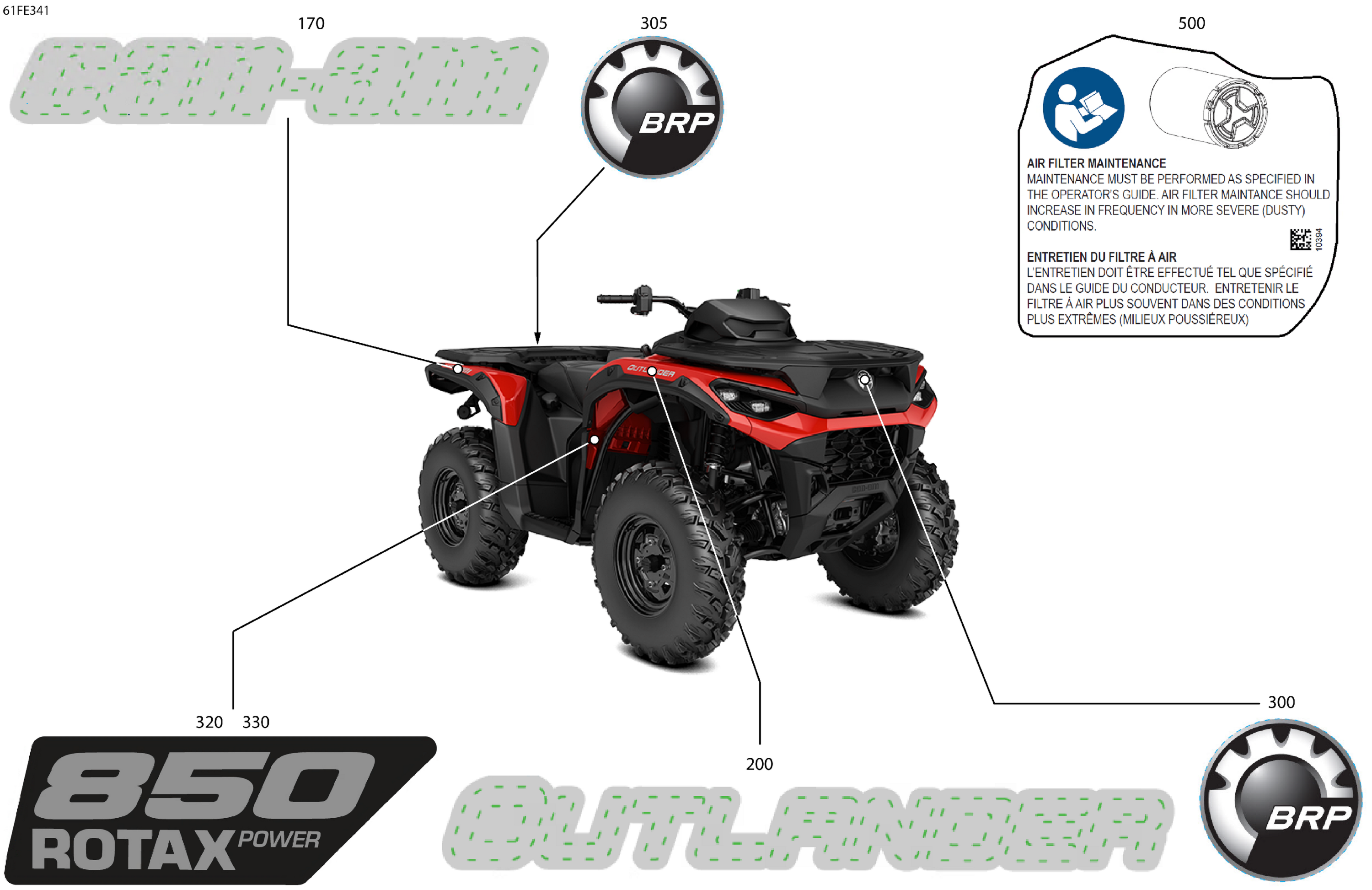 Body - Feature Decals