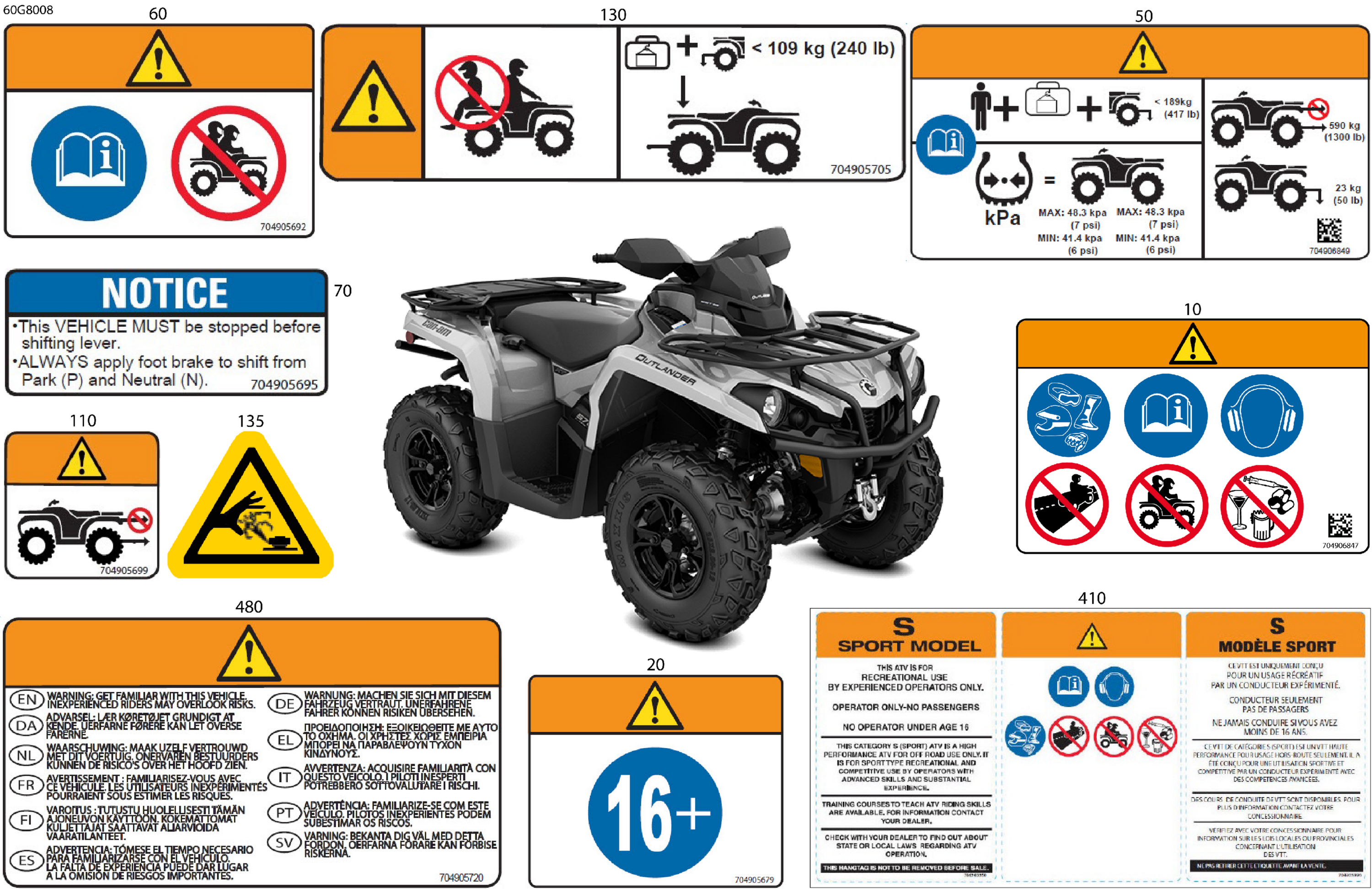 Body - Warning Decals