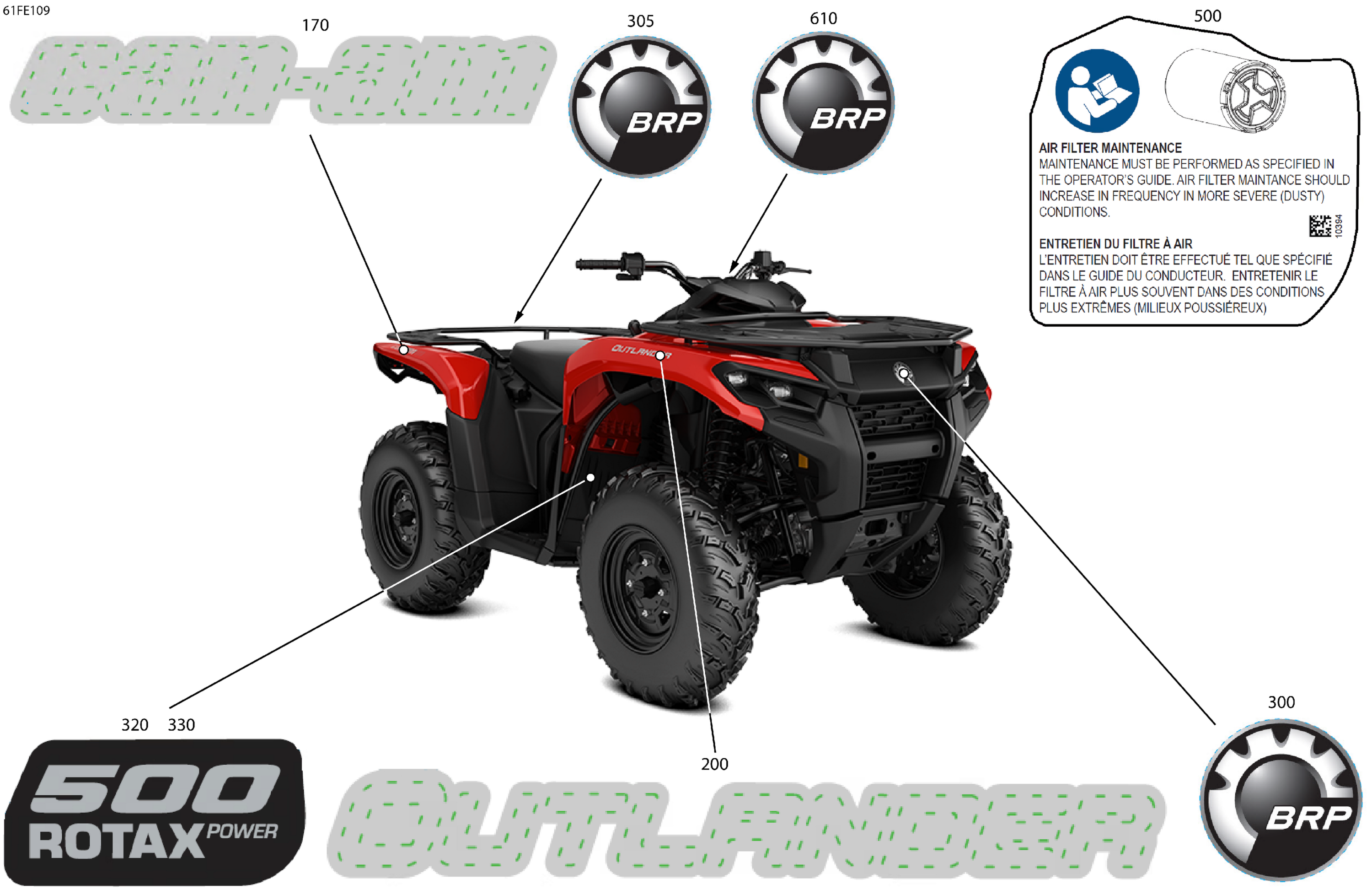 Body - Feature Decals