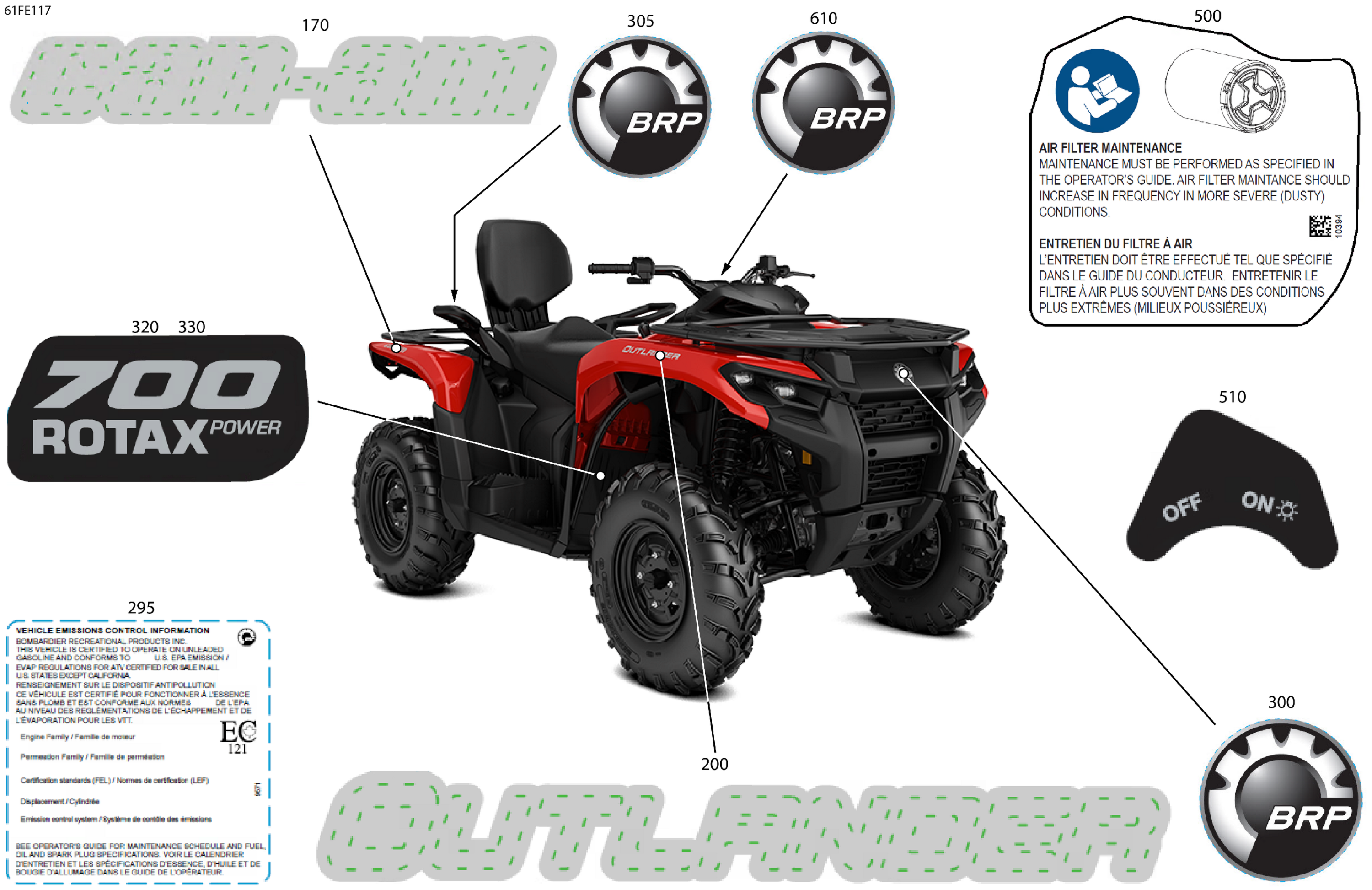 Body - Feature Decals