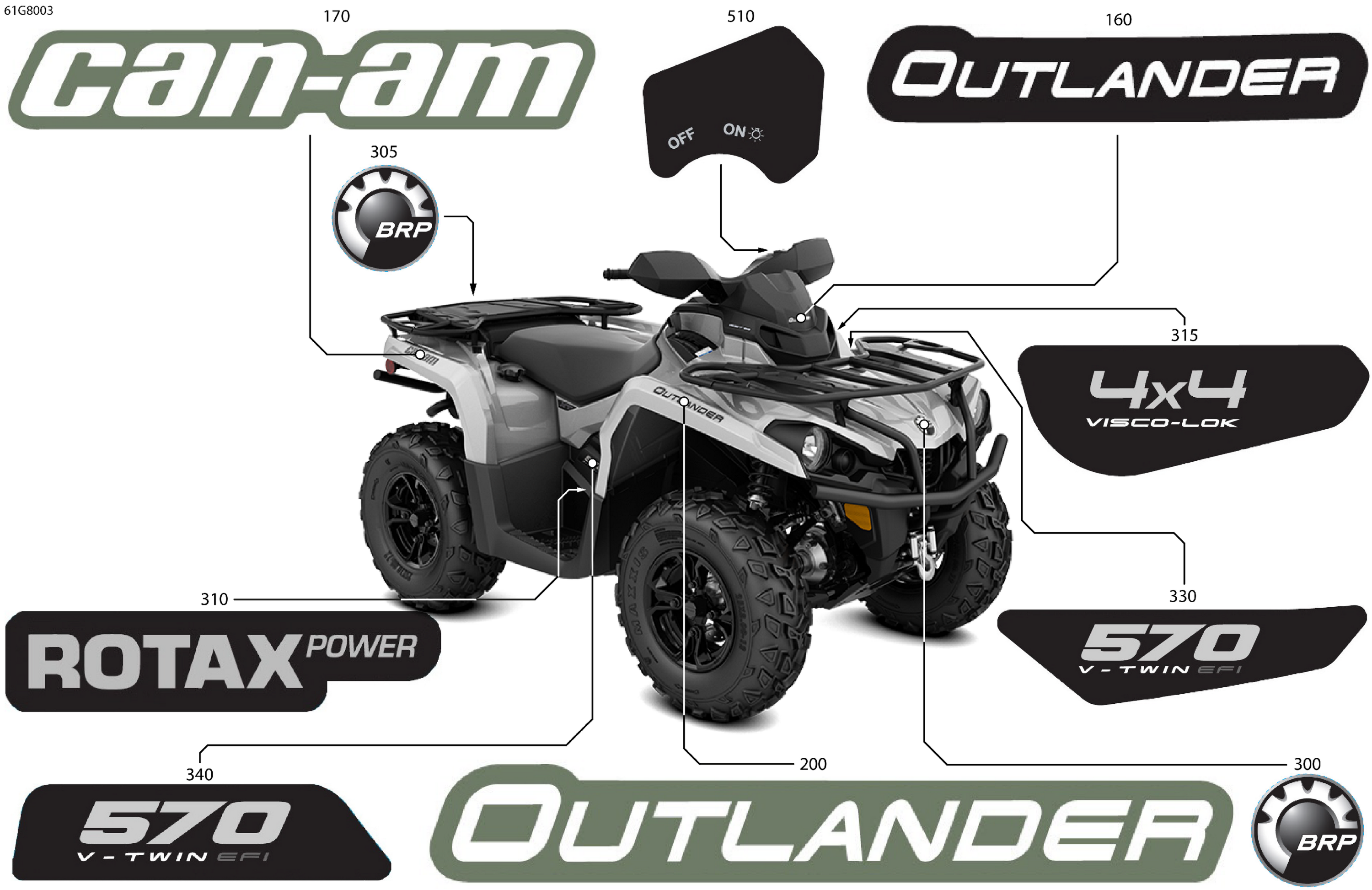 Body - Feature Decals
