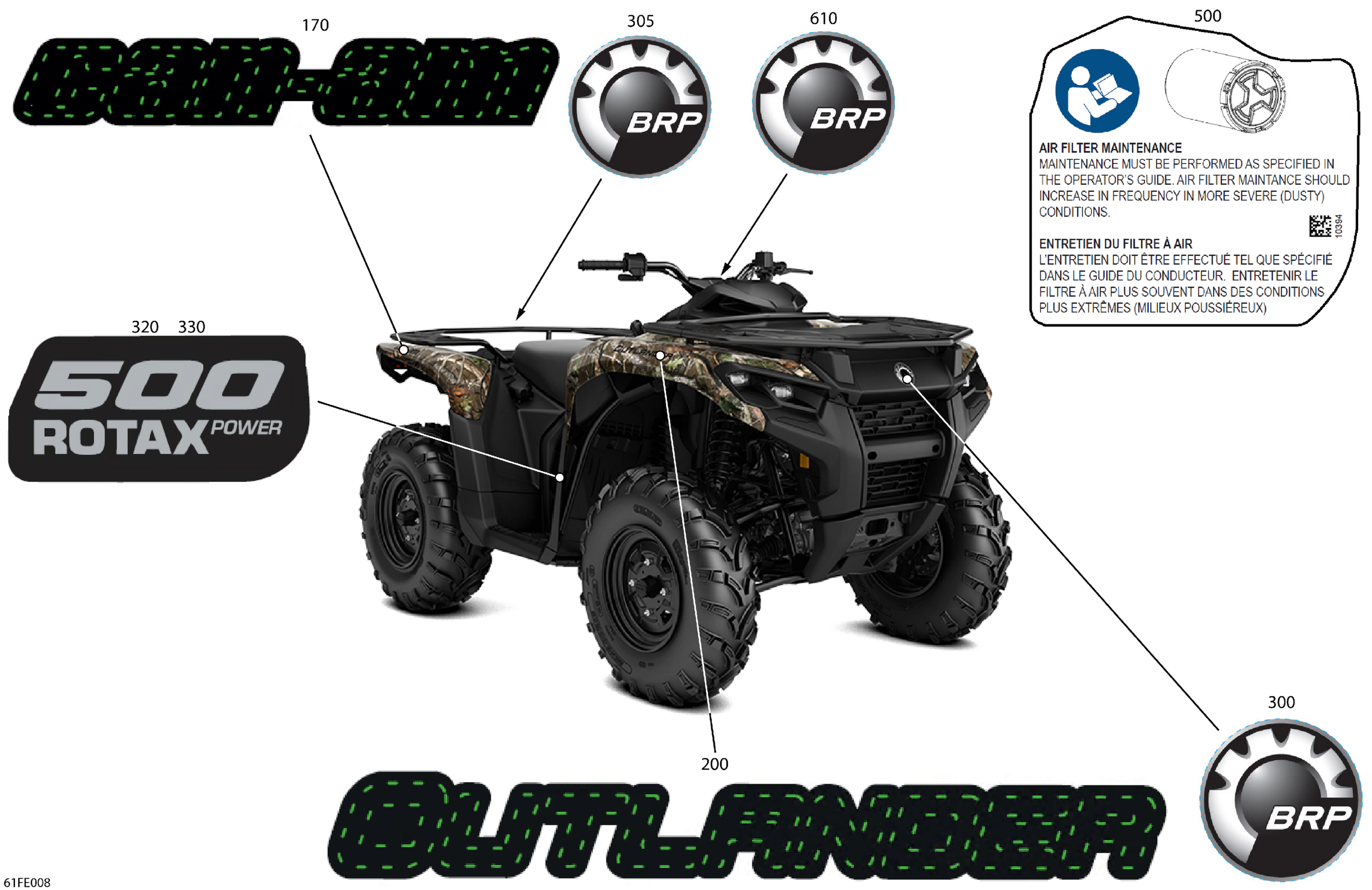 Body - Feature Decals