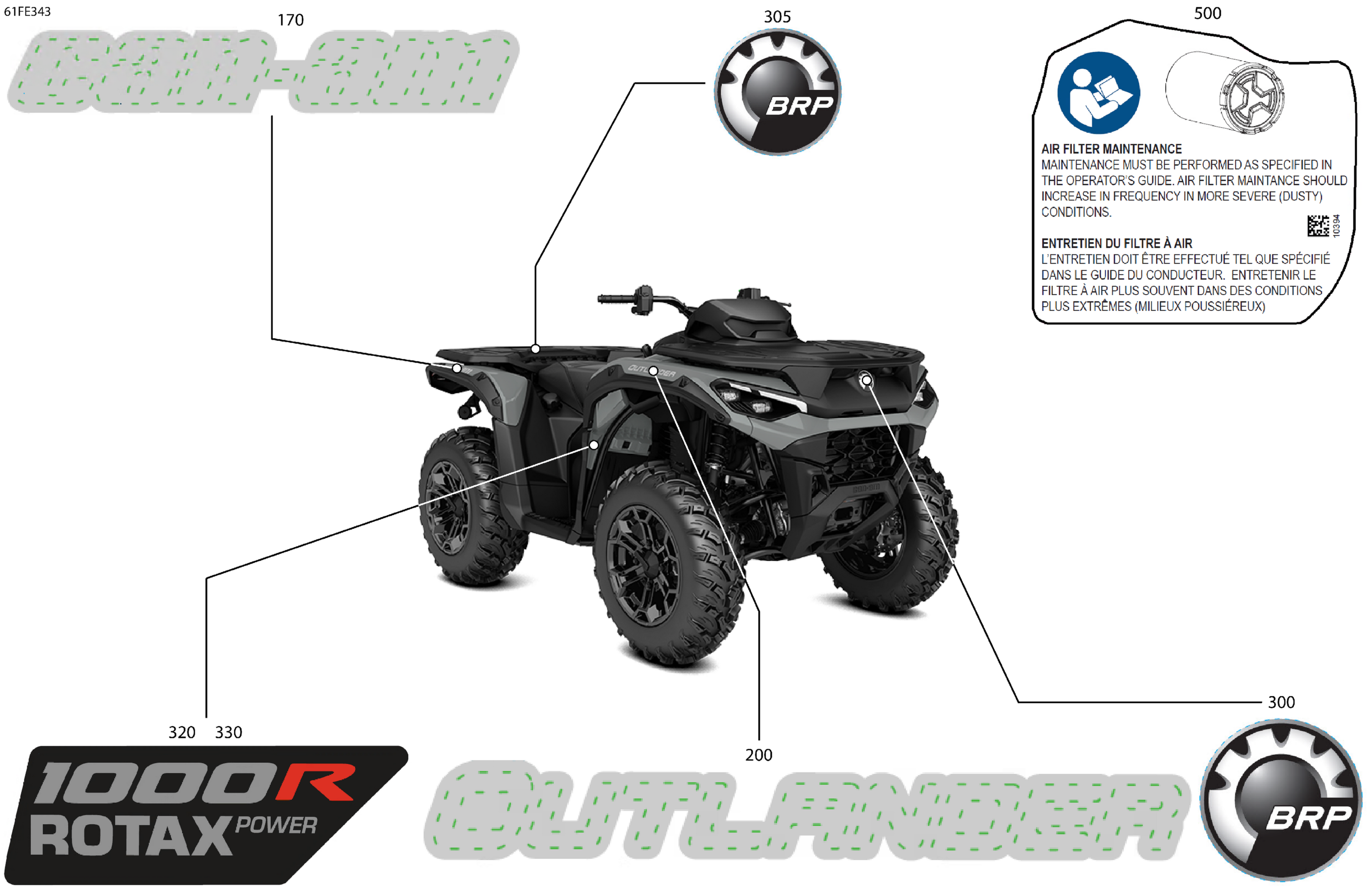 Body - Feature Decals