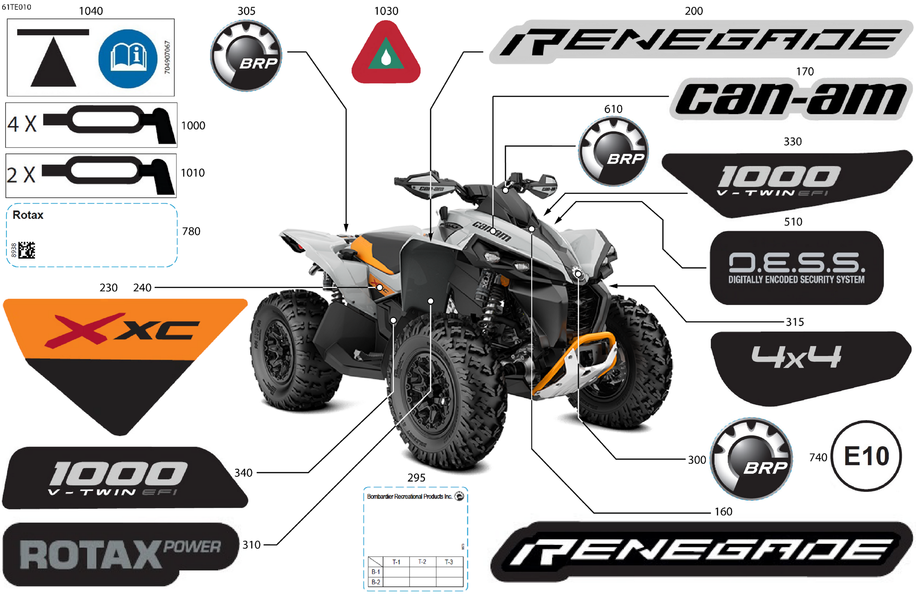 Body - Feature Decals
