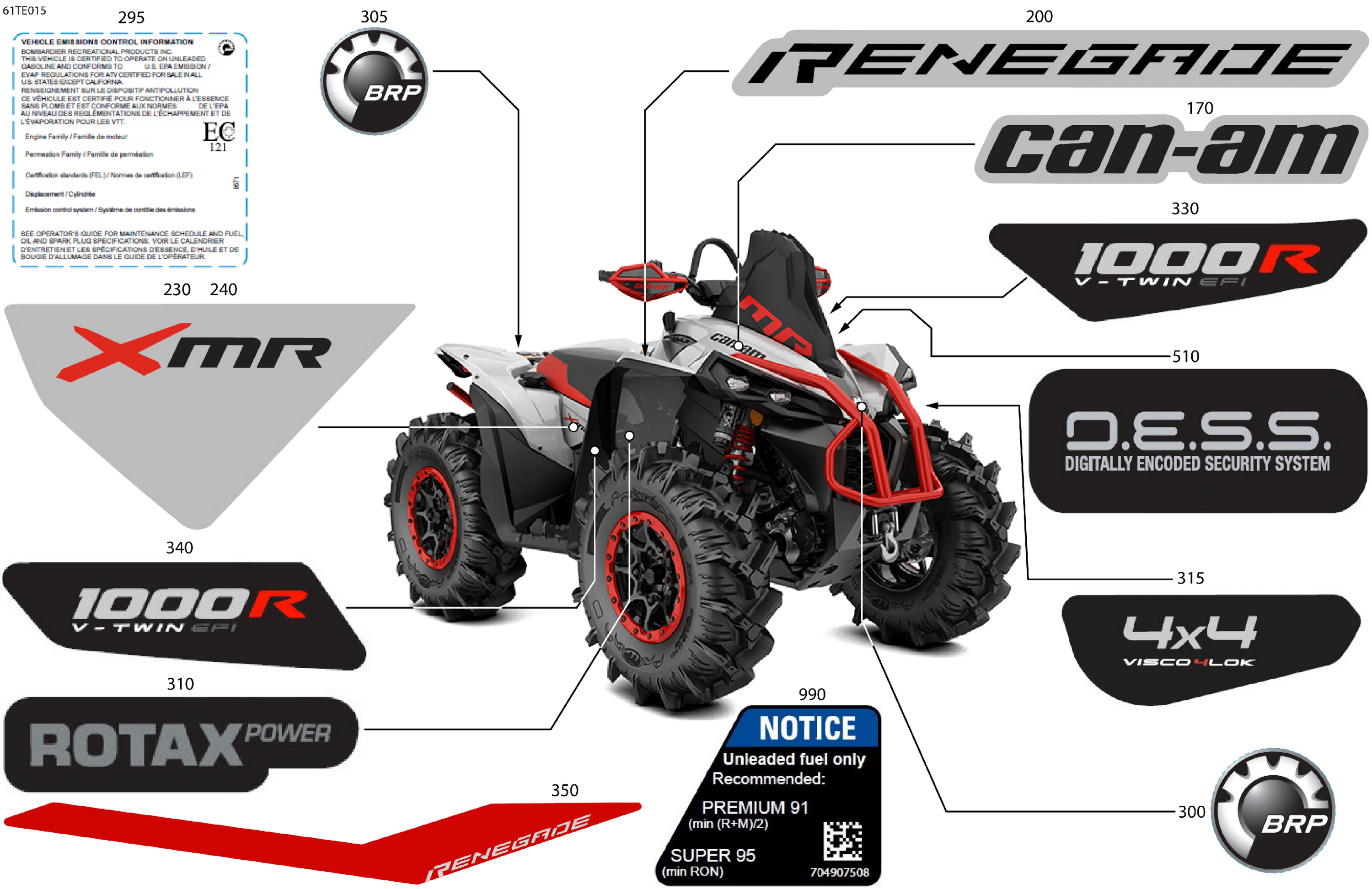 Body - Feature Decals