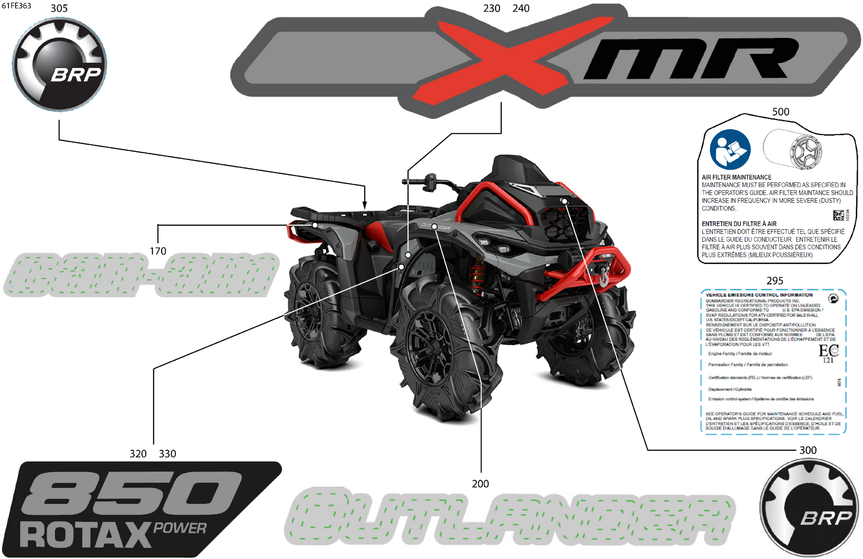 Body - Feature Decals