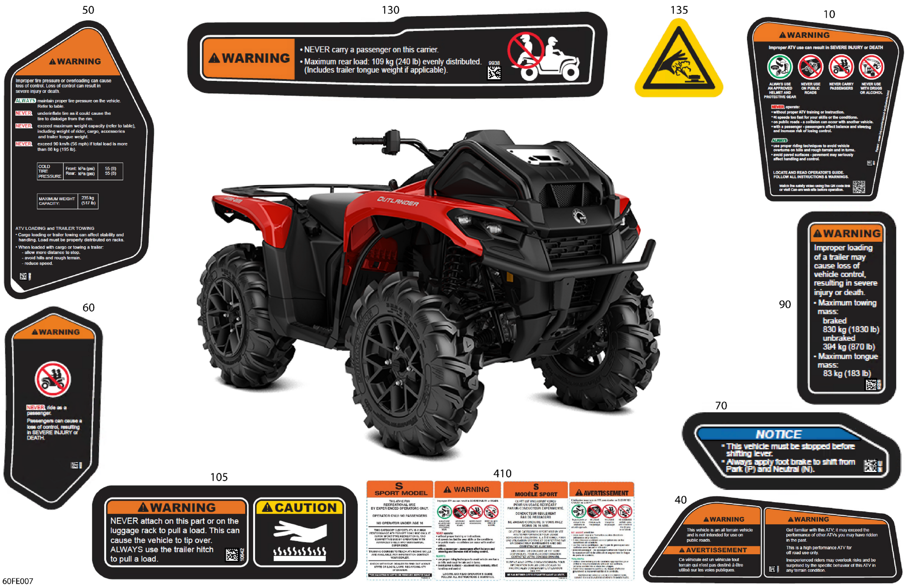 Body - Warning Decals