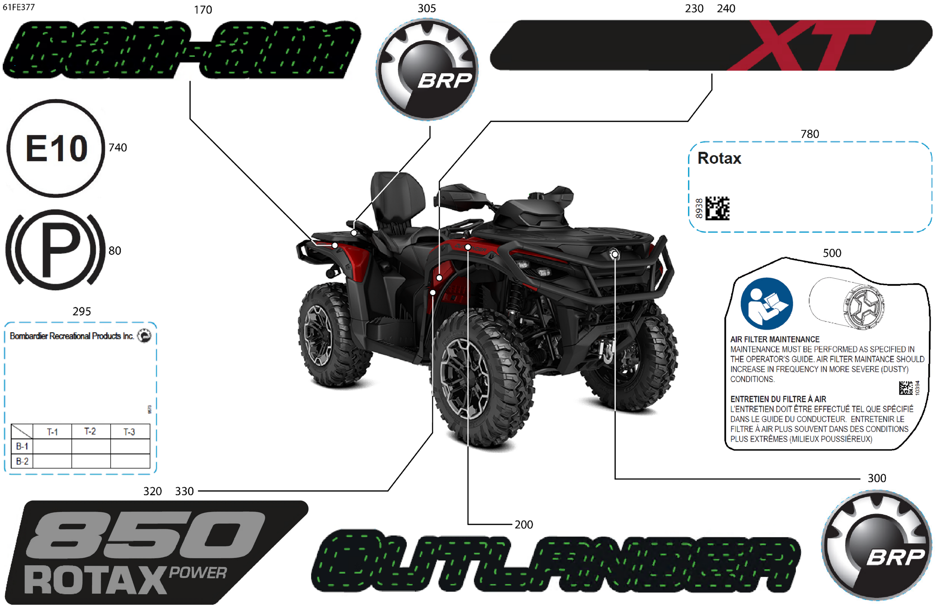 Body - Feature Decals
