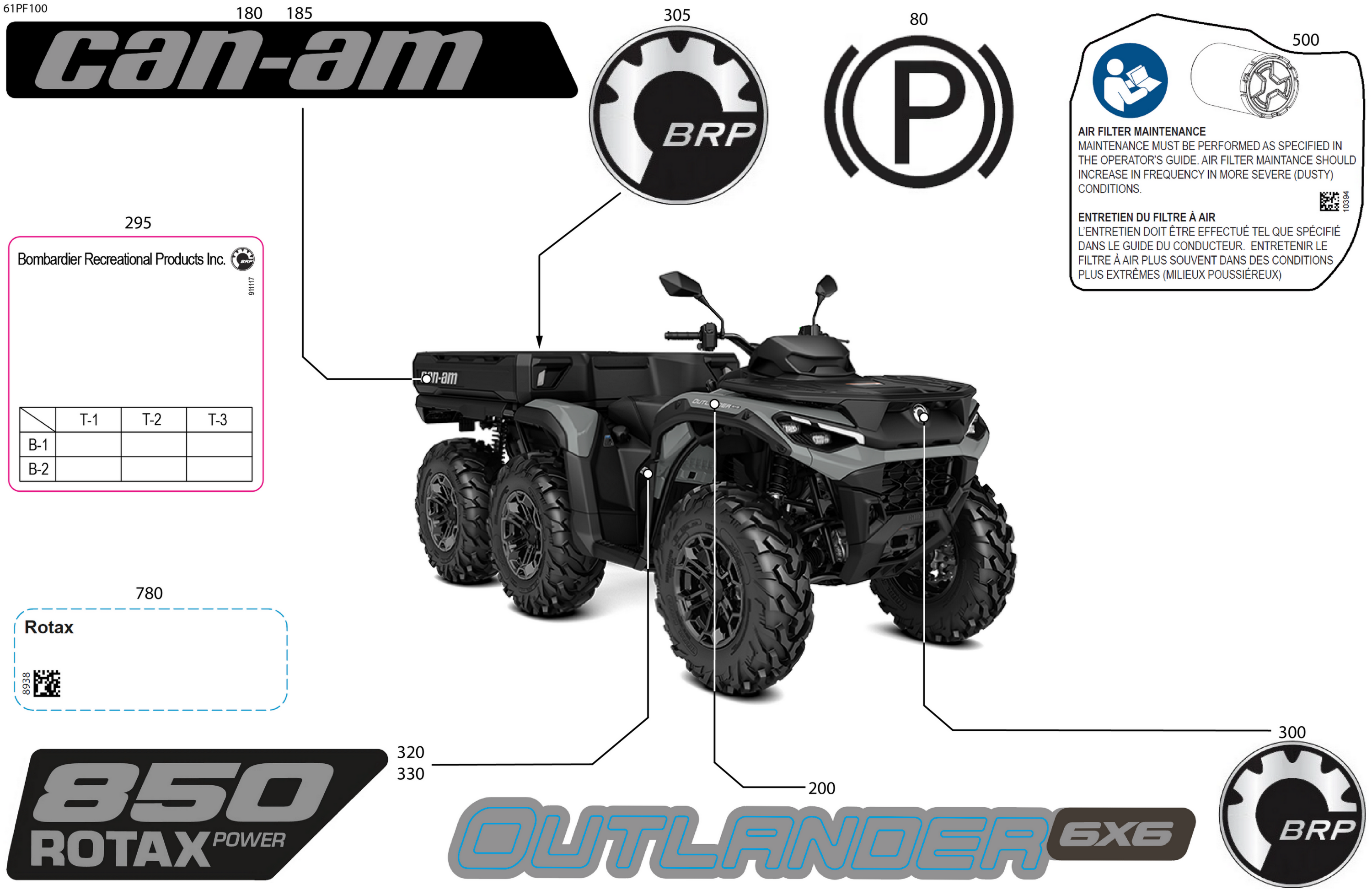 Body - Feature Decals