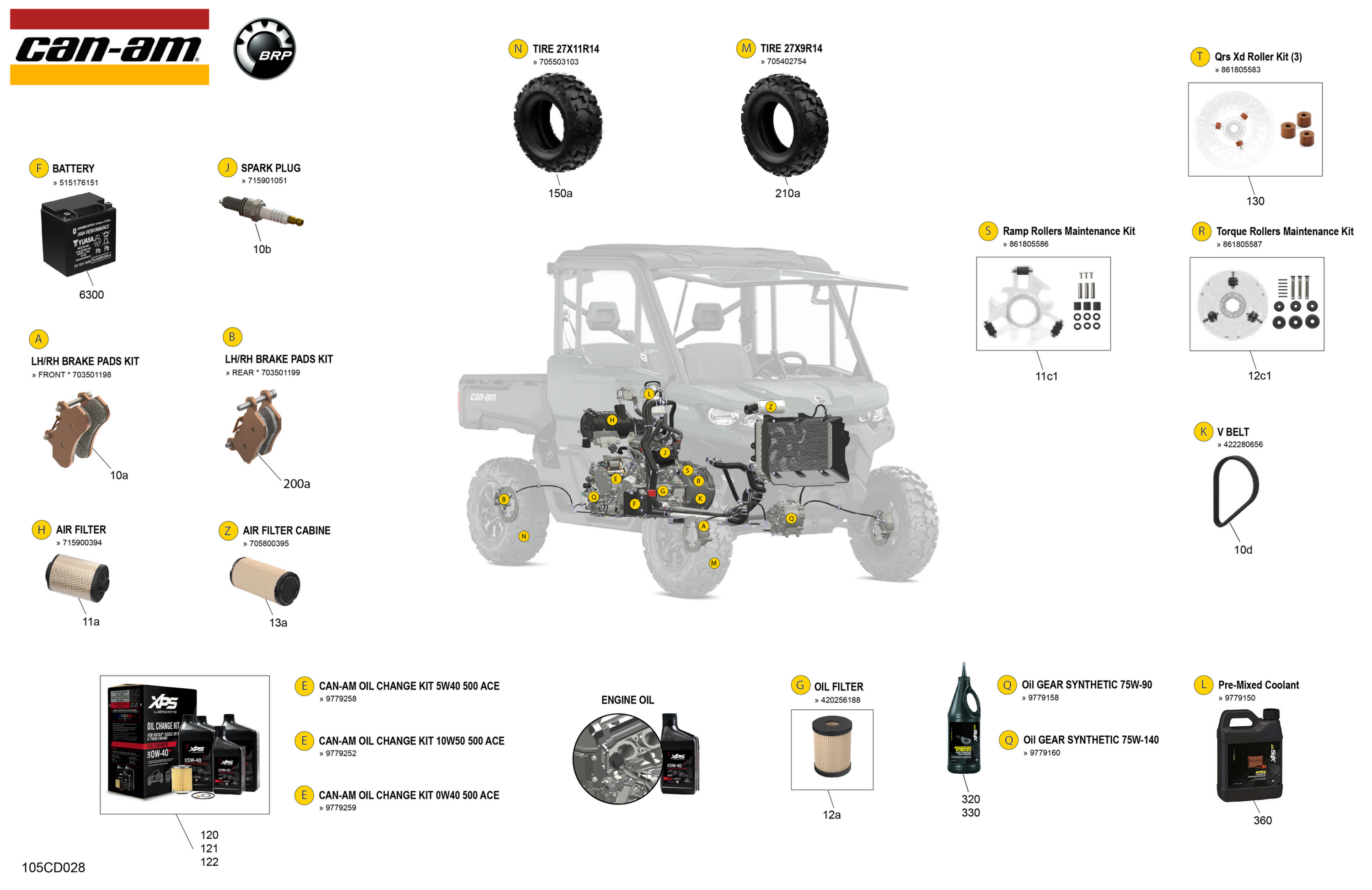 Схема узла: Service - Maintenance Parts & Fluids