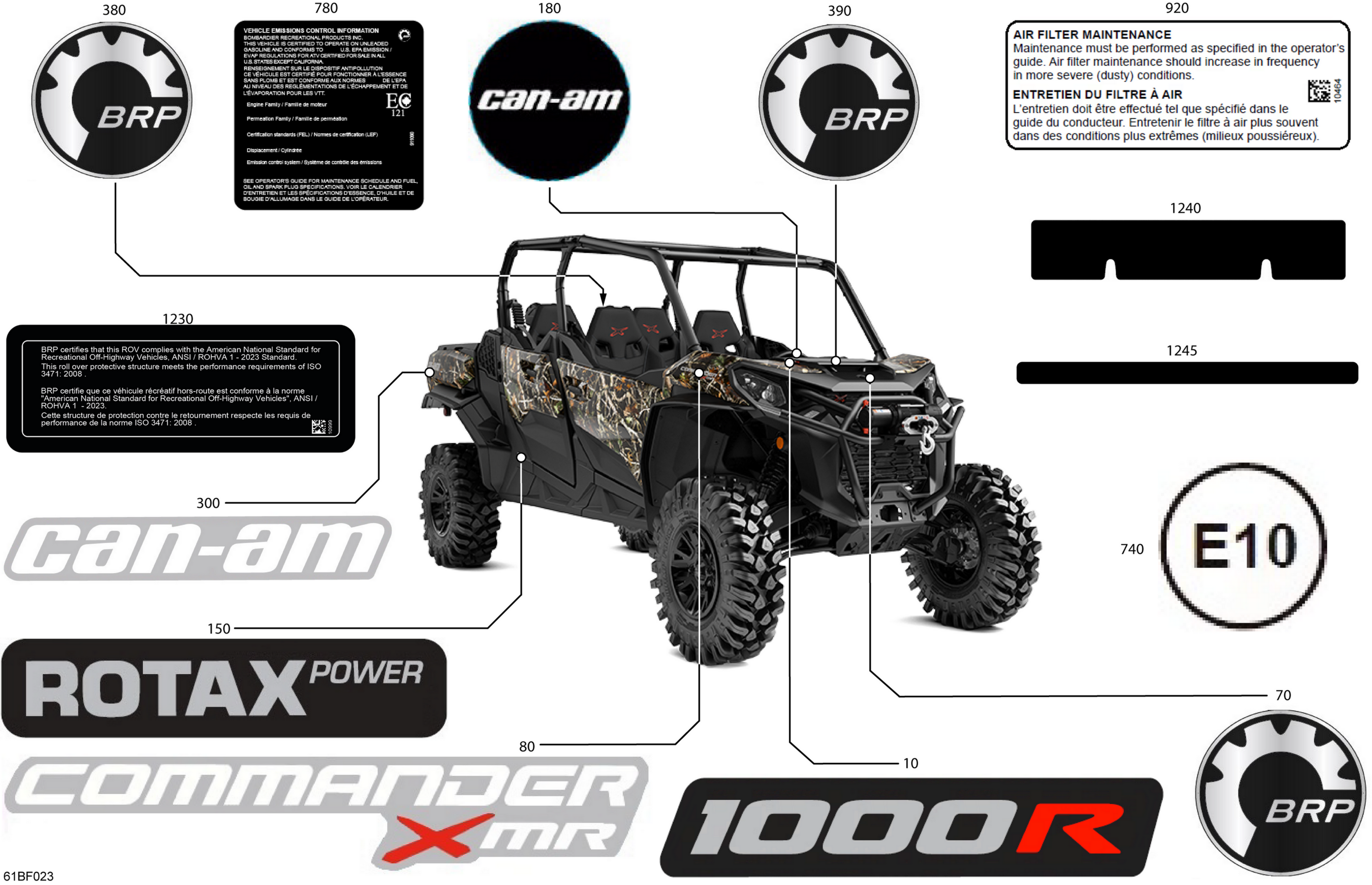 Body - Decals