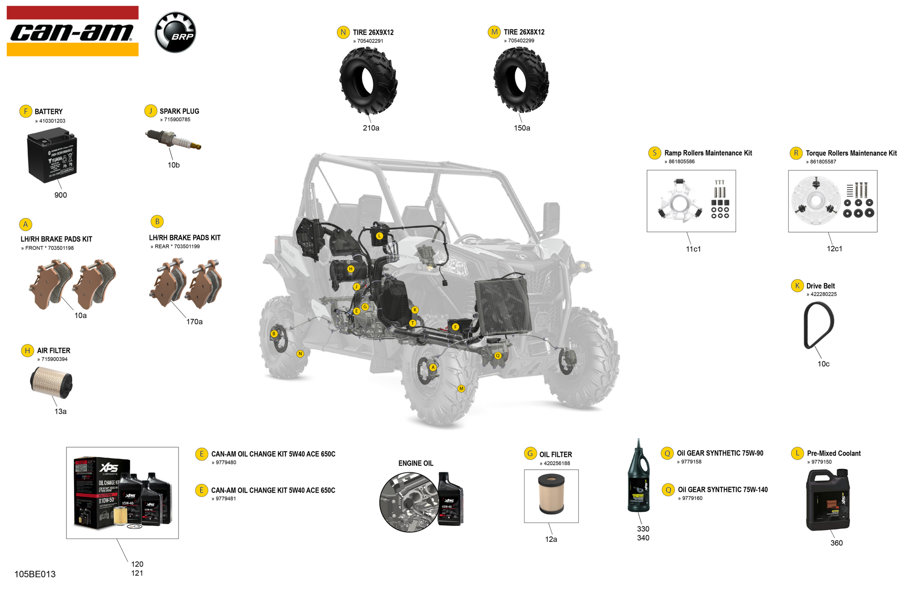 Схема узла: Service - Maintenance Parts & Fluids
