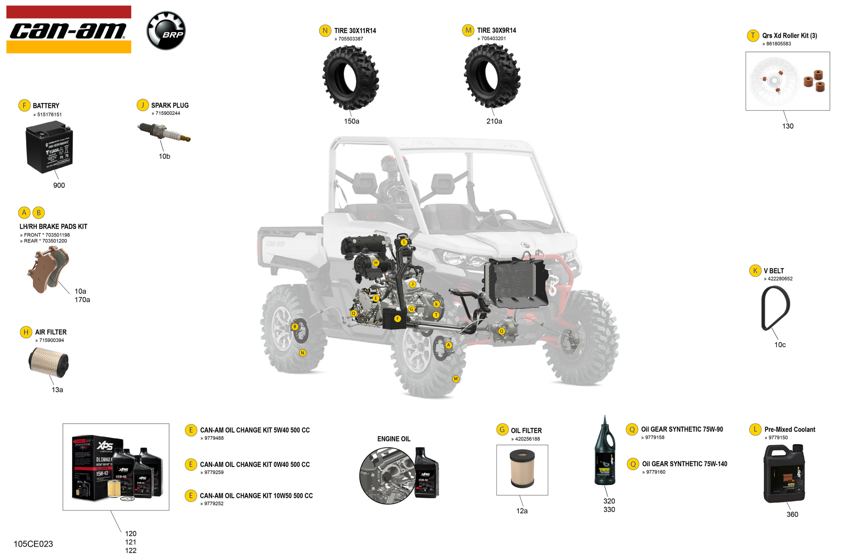 Схема узла: Service - Maintenance Parts & Fluids
