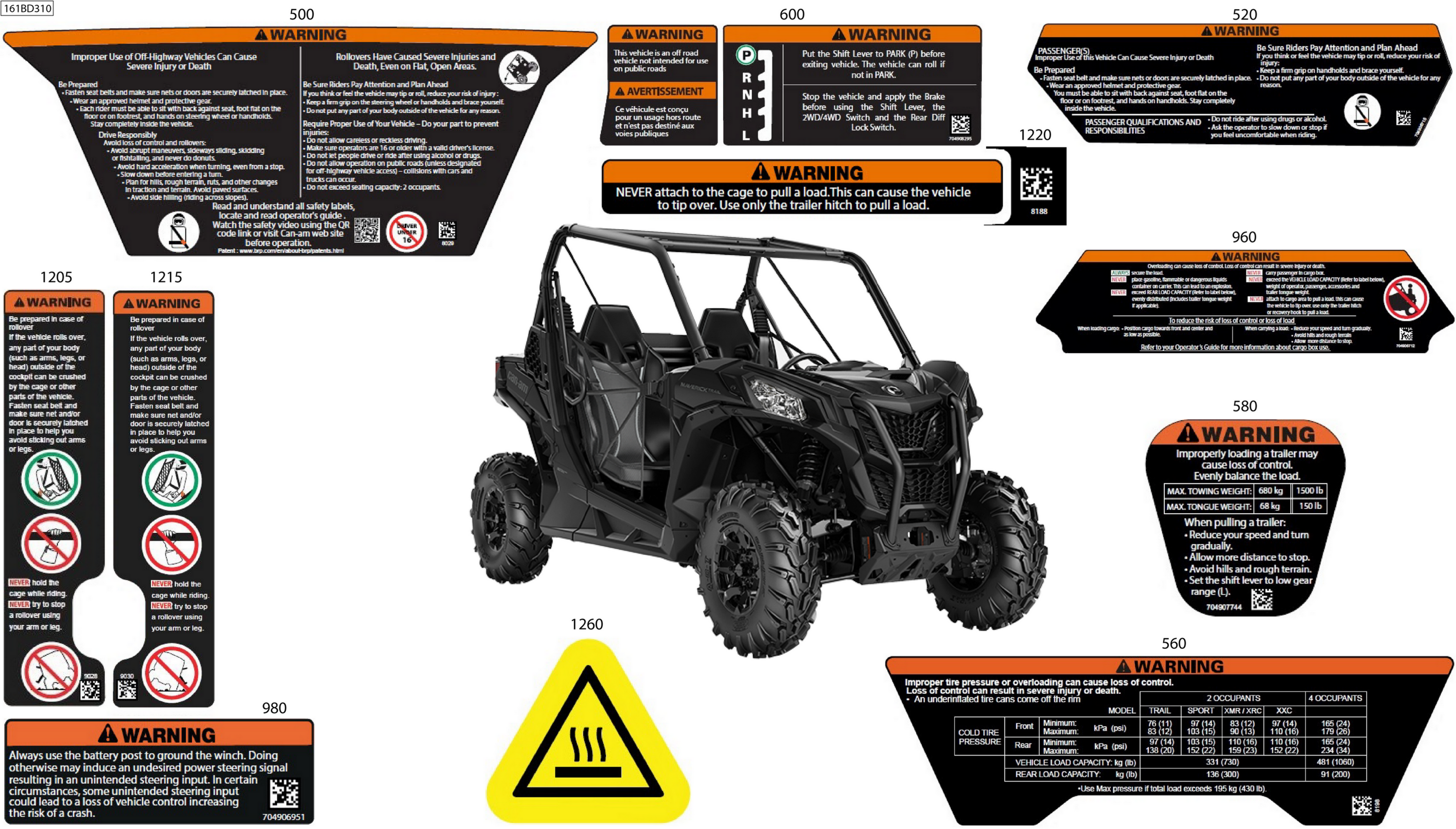 Схема узла: Body - Warning Decals