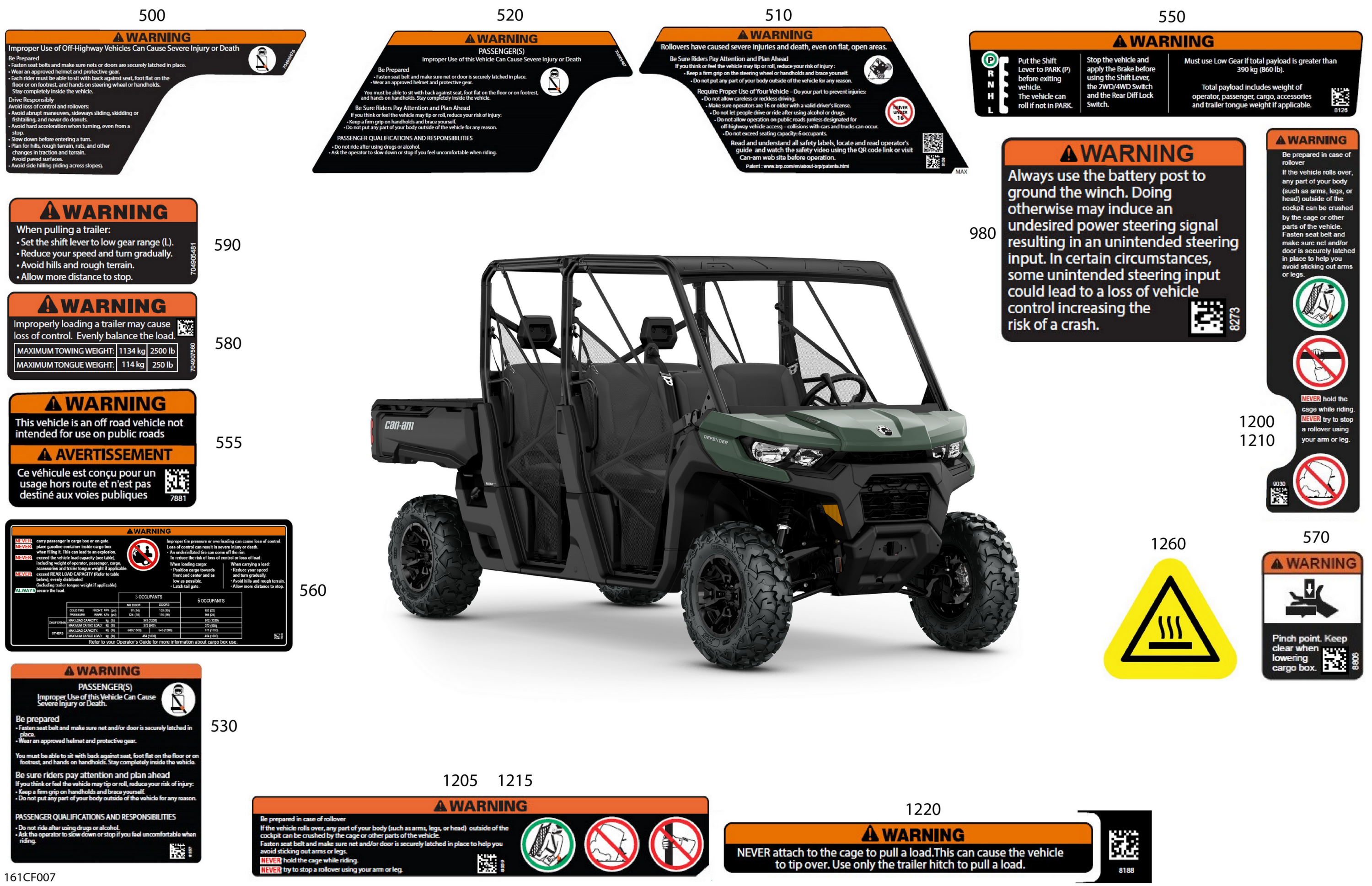Body - Warning Decals