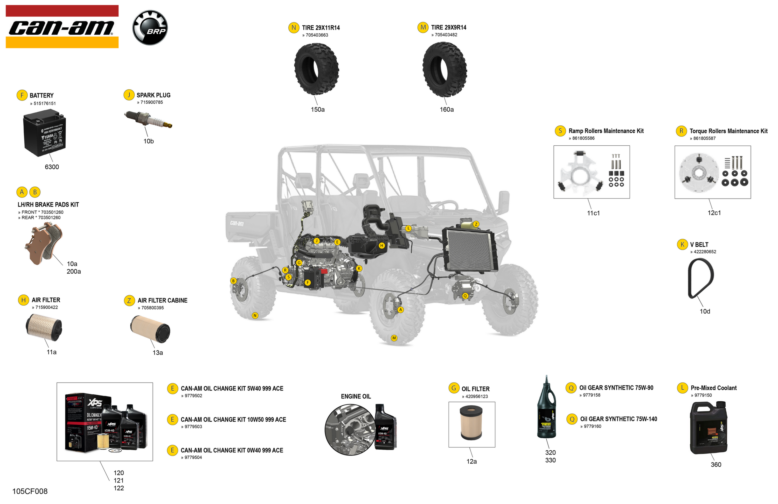 Схема узла: Service - Maintenance Parts & Fluids