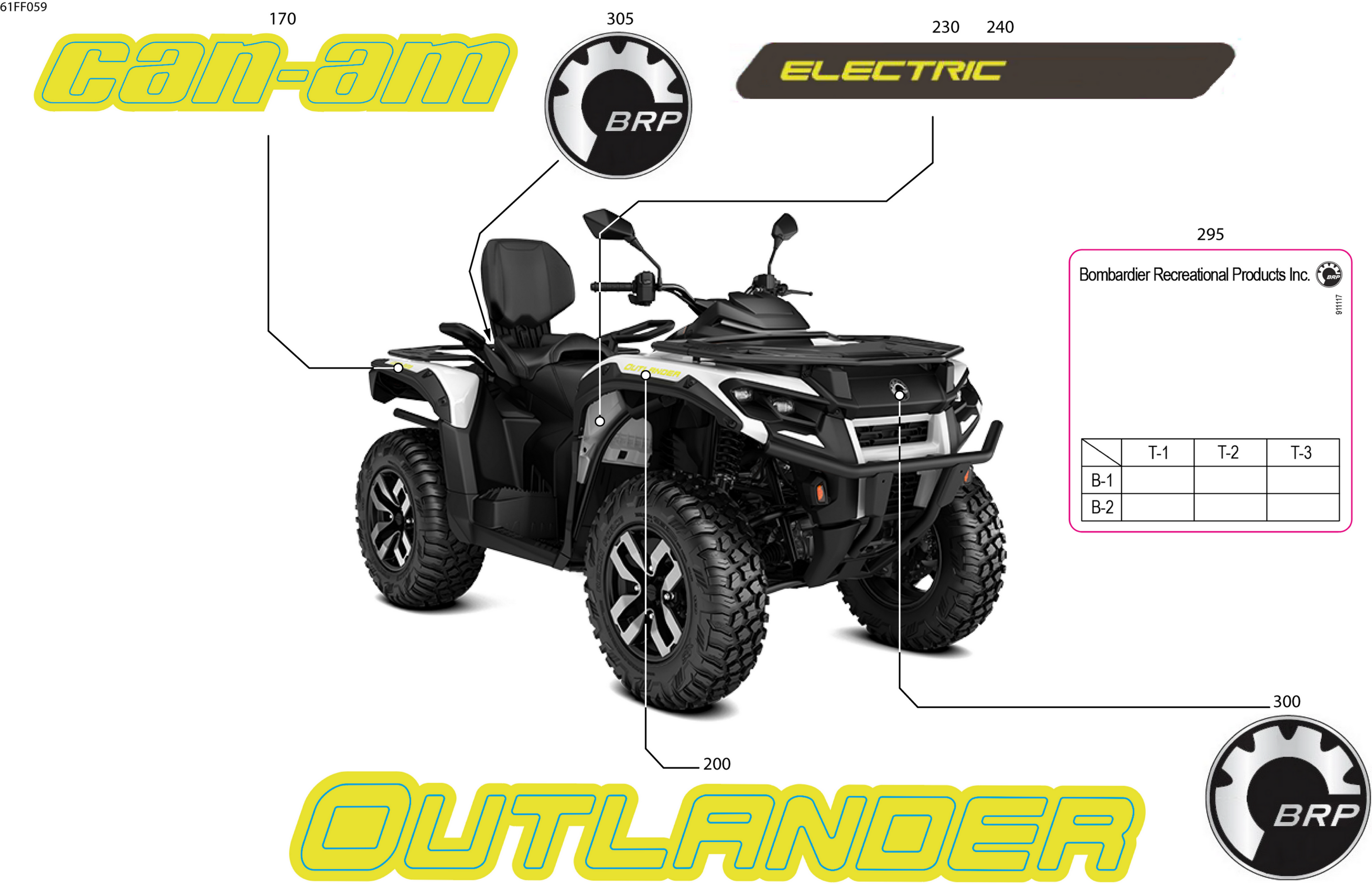 Body - Feature Decals