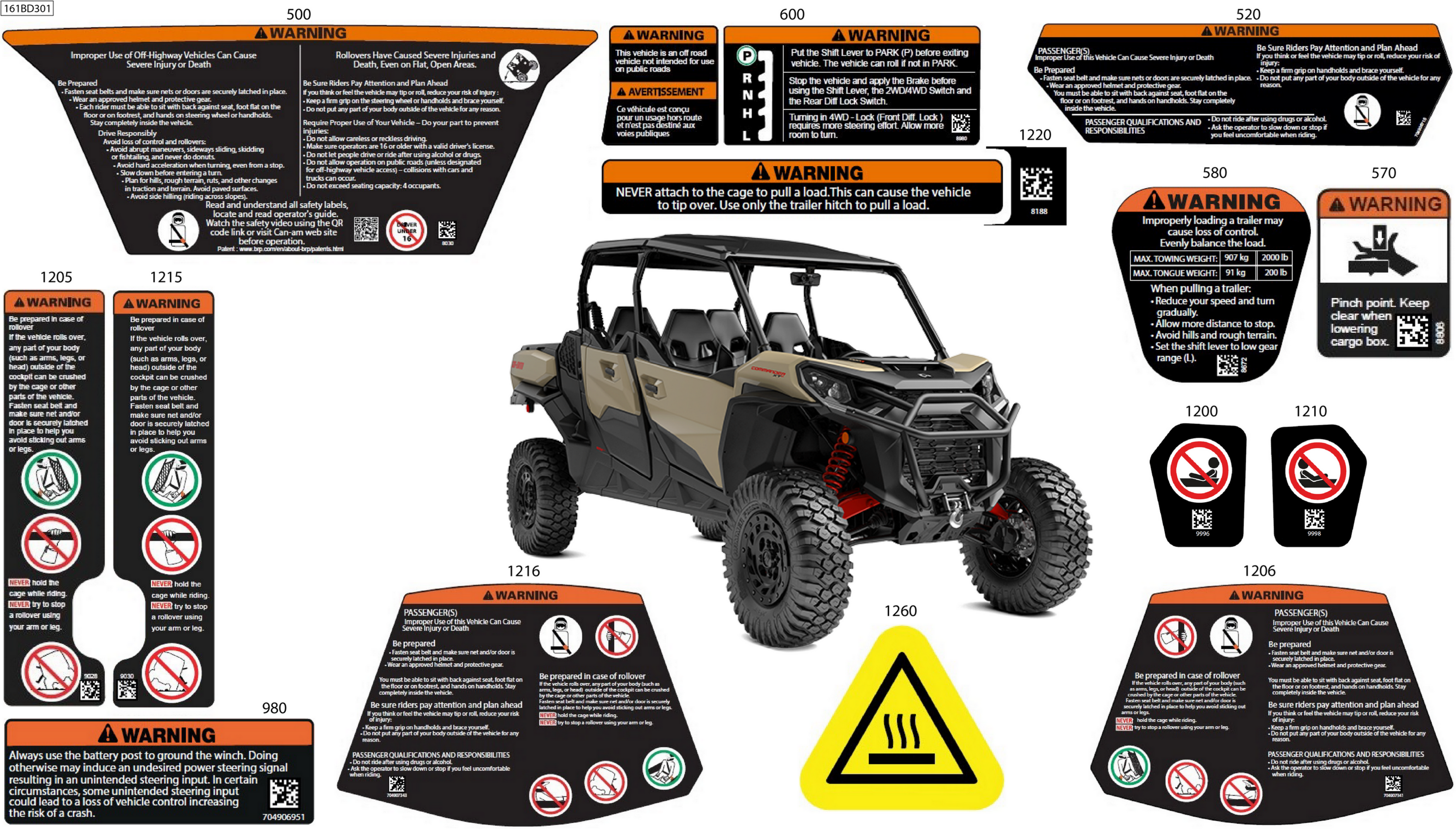 Схема узла: Body - Warning Decals