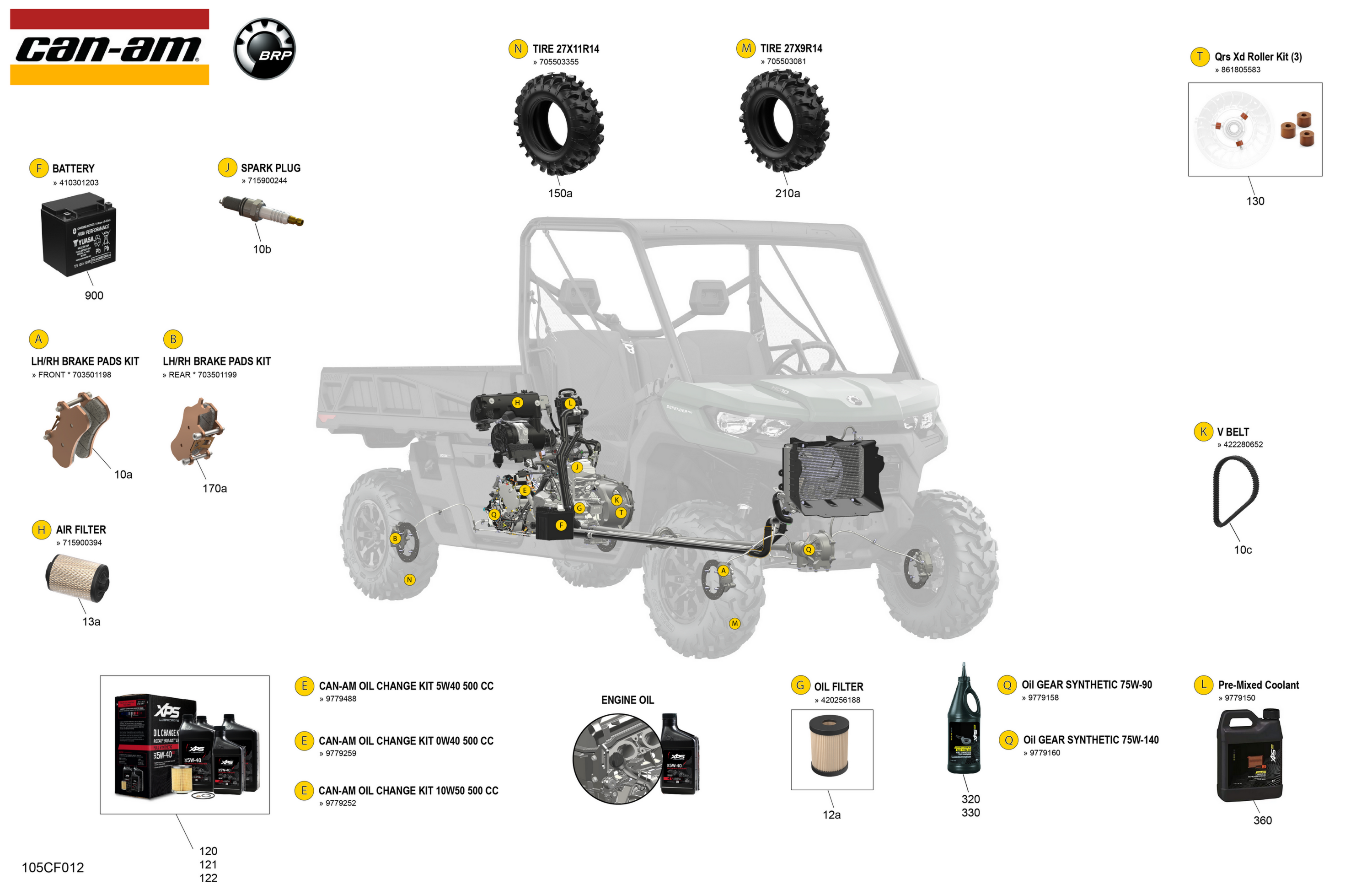 Схема узла: Service - Maintenance Parts & Fluids