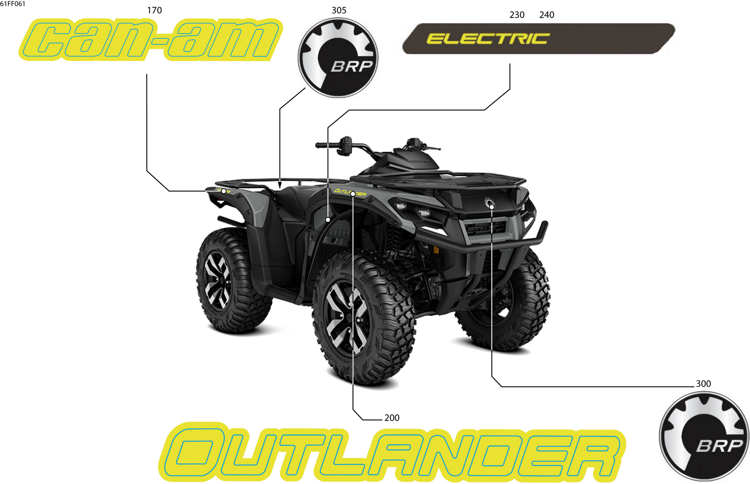 Body - Feature Decals