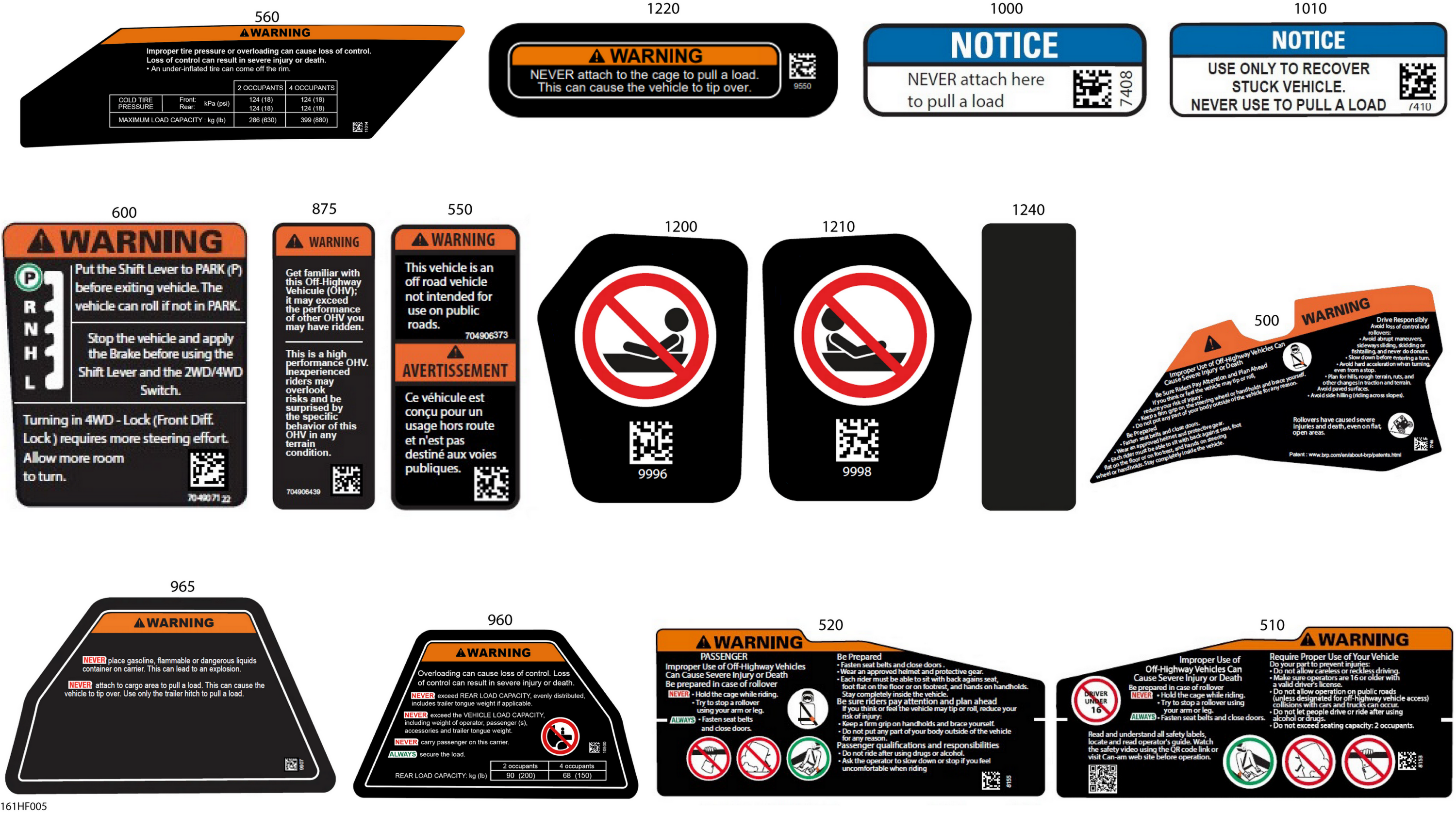 Body - Warning Decals