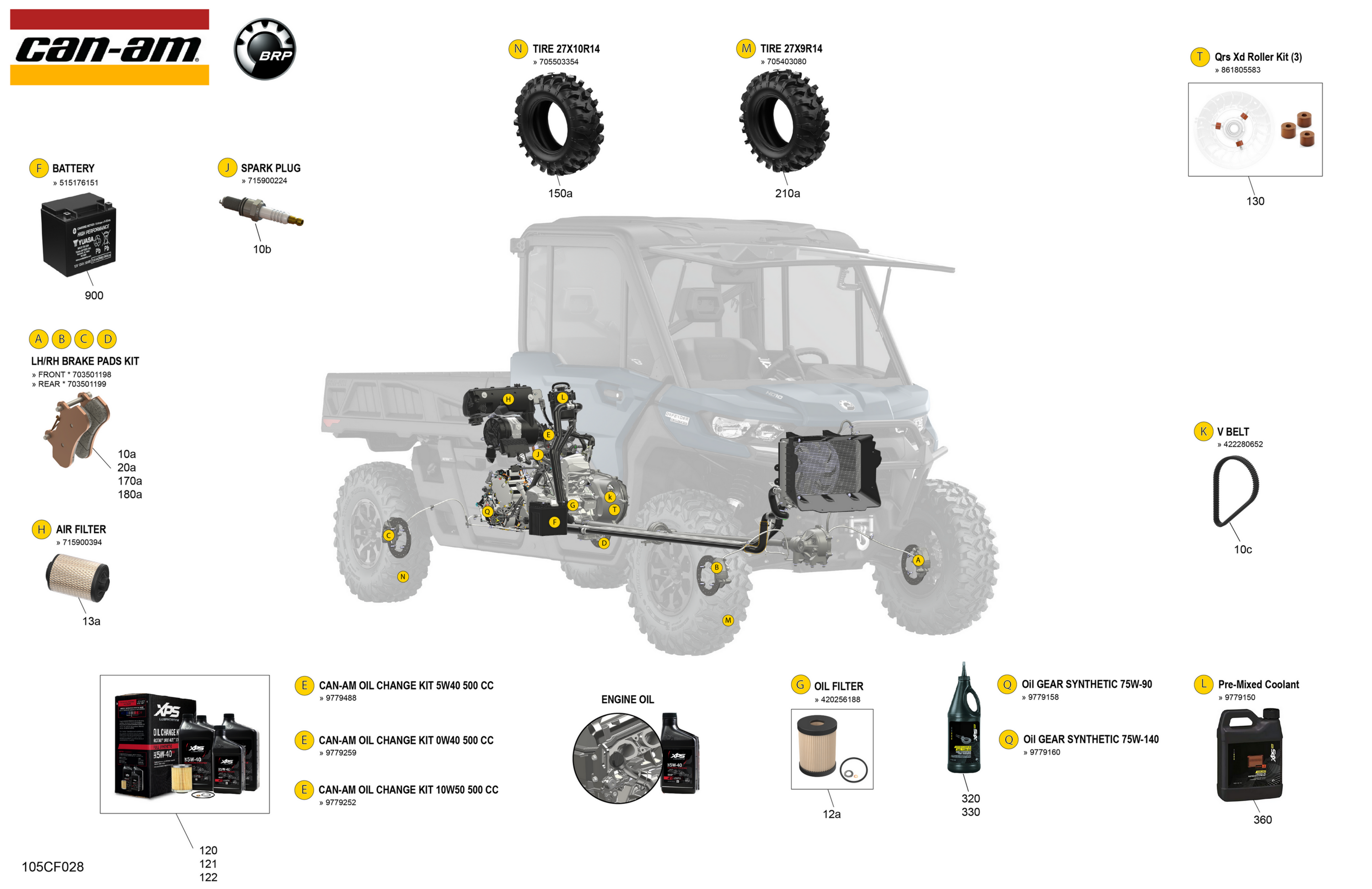 Service - Maintenance Parts & Fluids