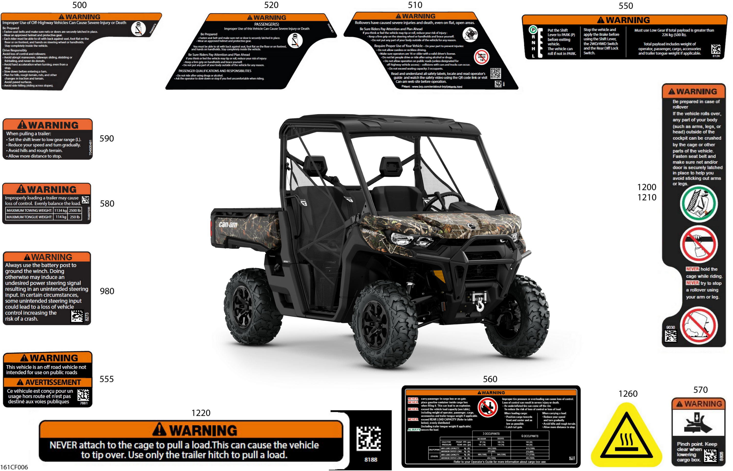 Body - Warning Decals