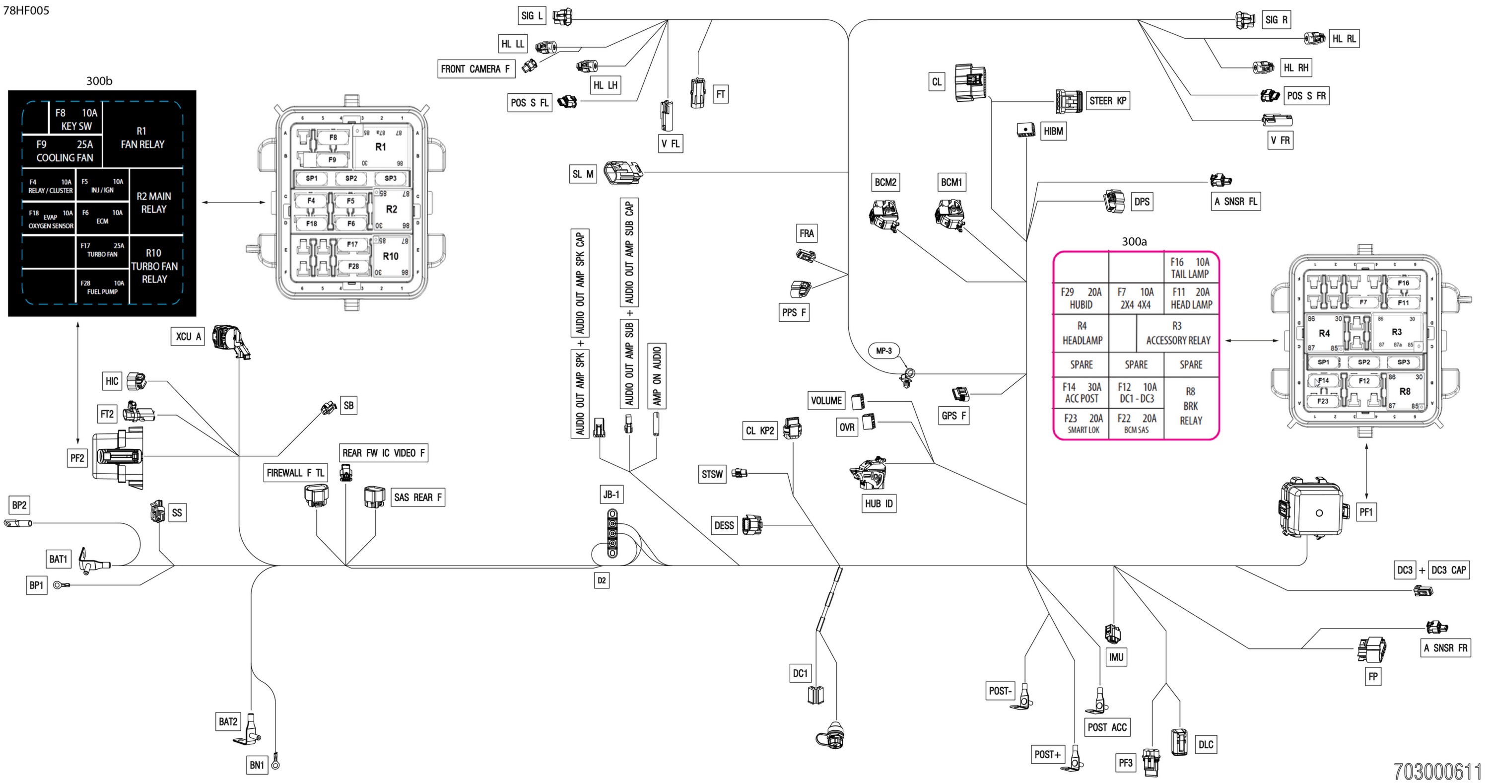 Electric - Main Harness