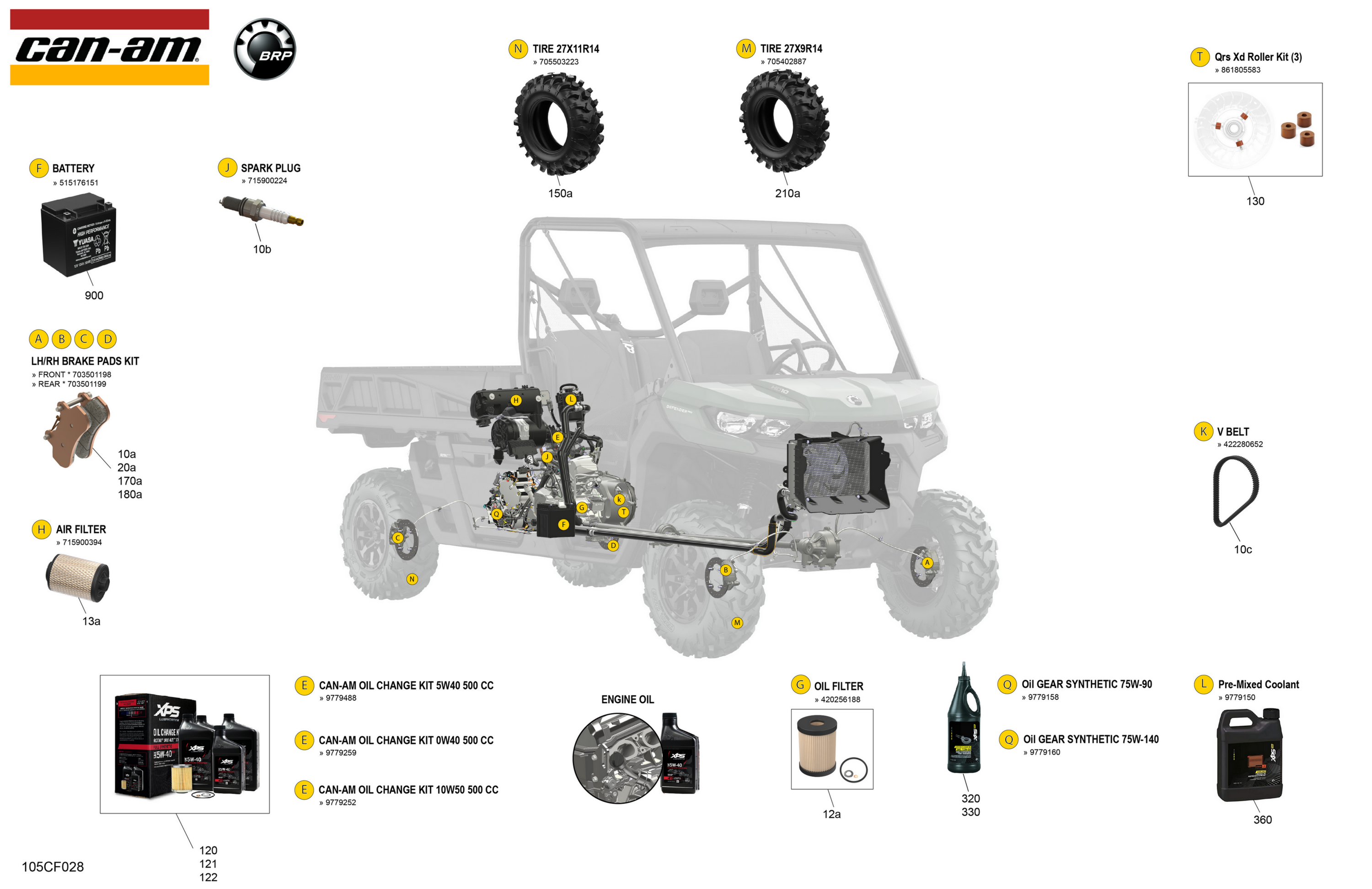 Схема узла: Service - Maintenance Parts & Fluids
