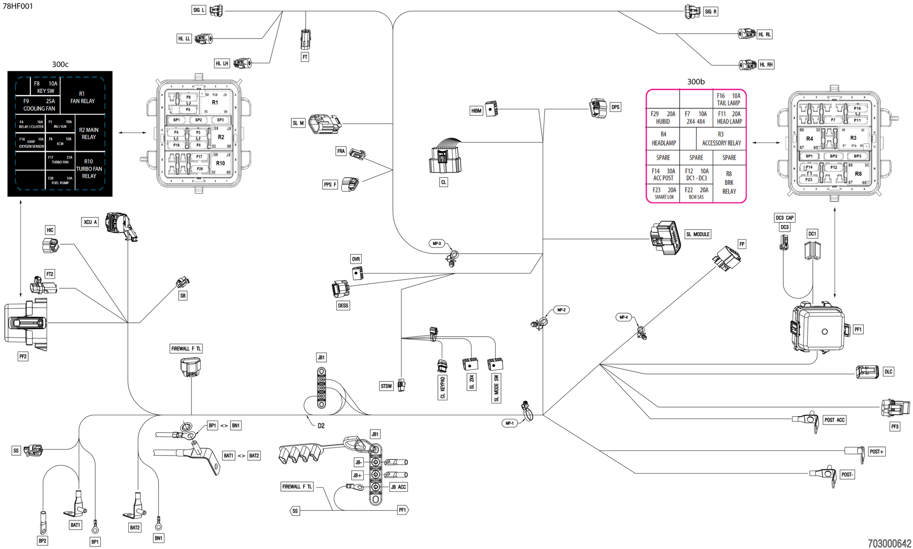 Electric - Main Harness
