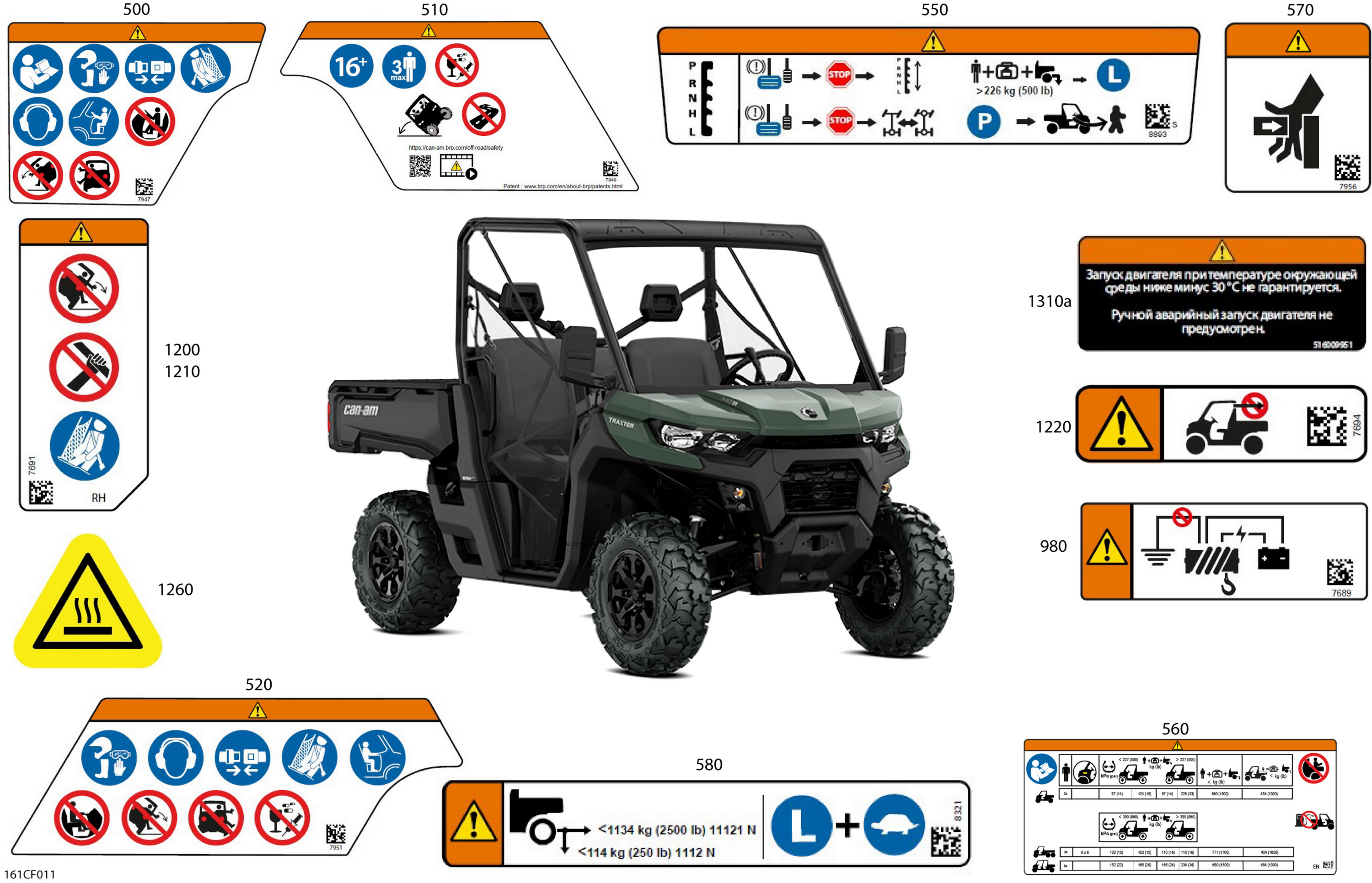 Body - Warning Decals