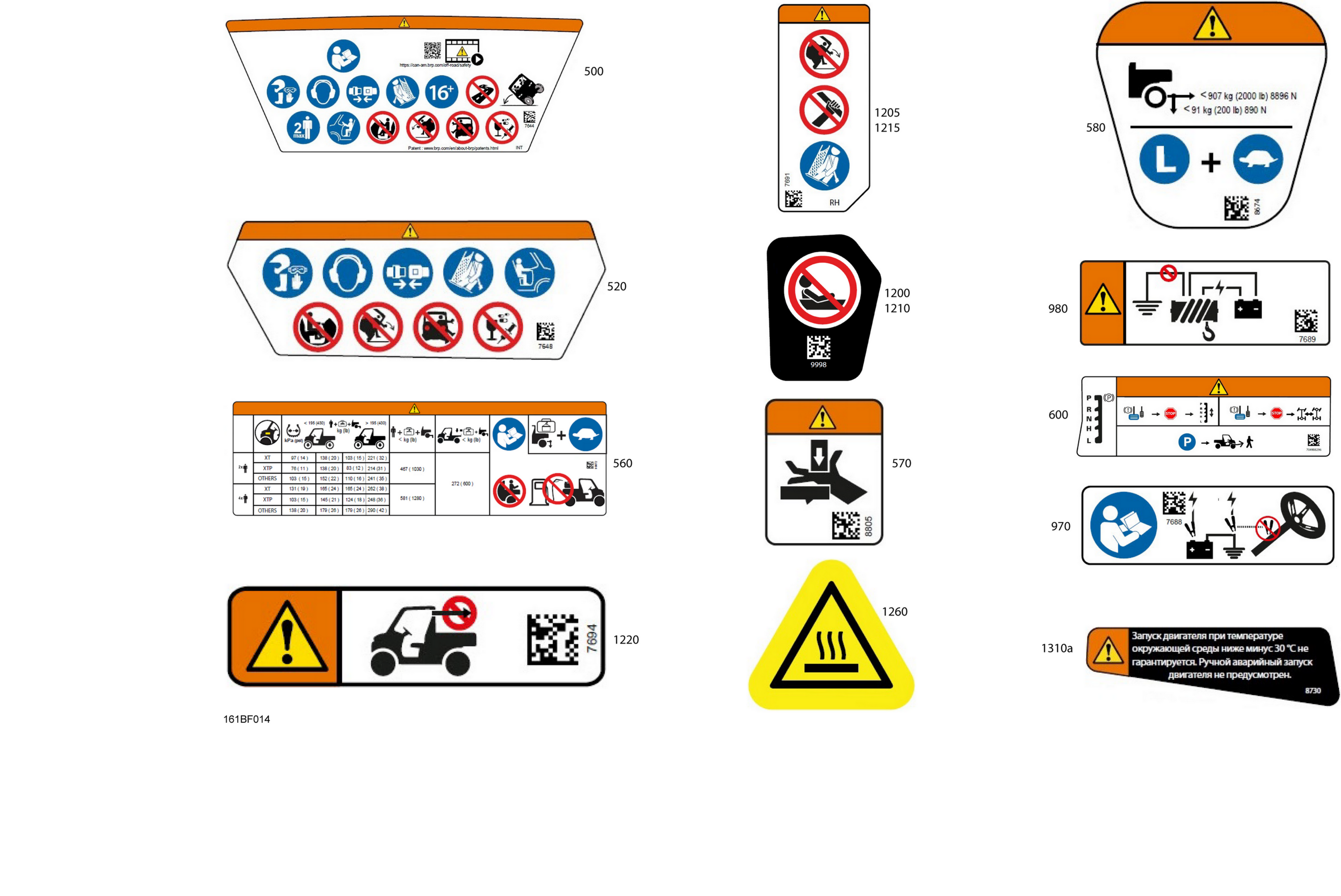 Схема узла: Body - Warning Decals